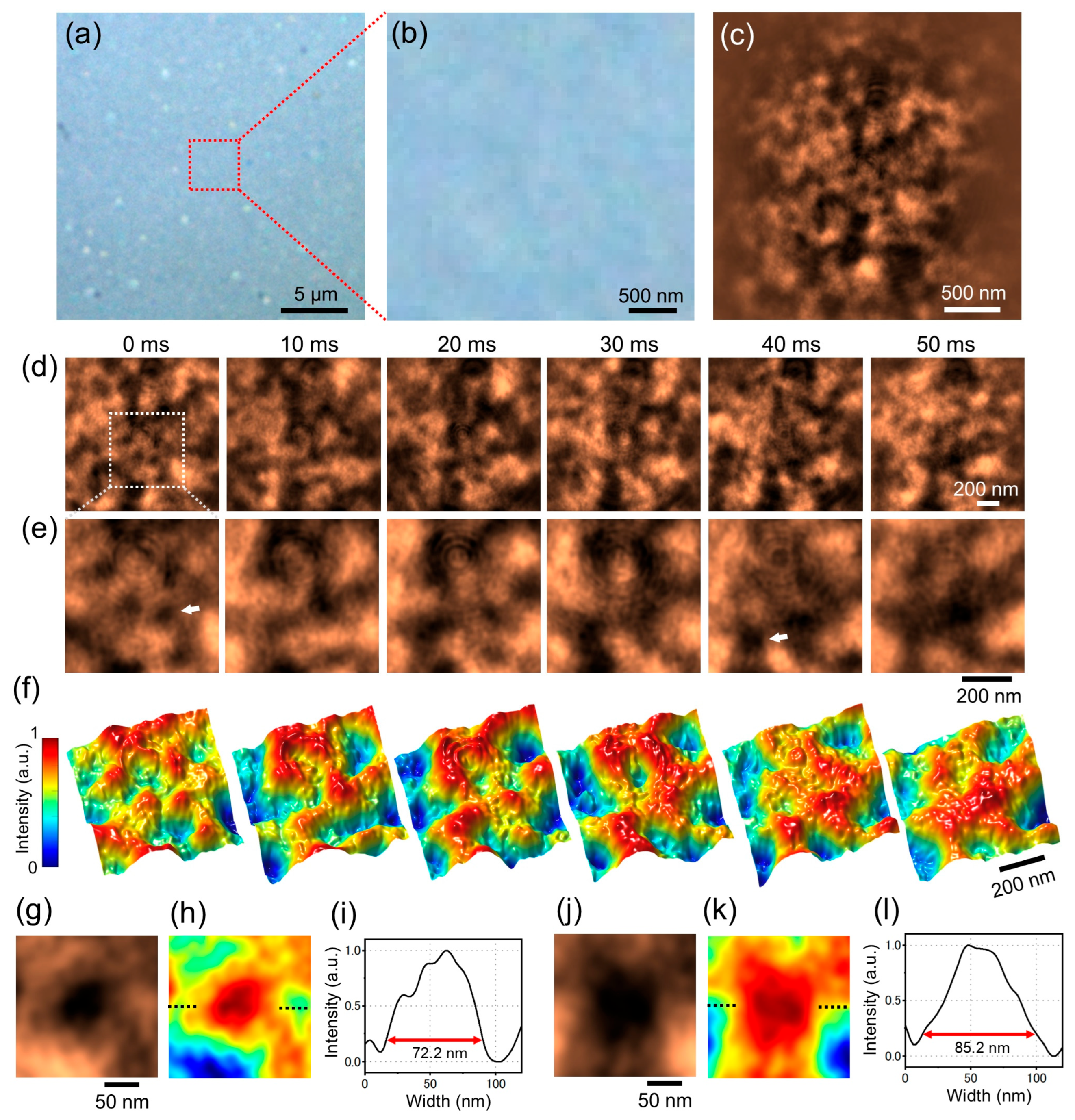 Optics 06 00050 g007