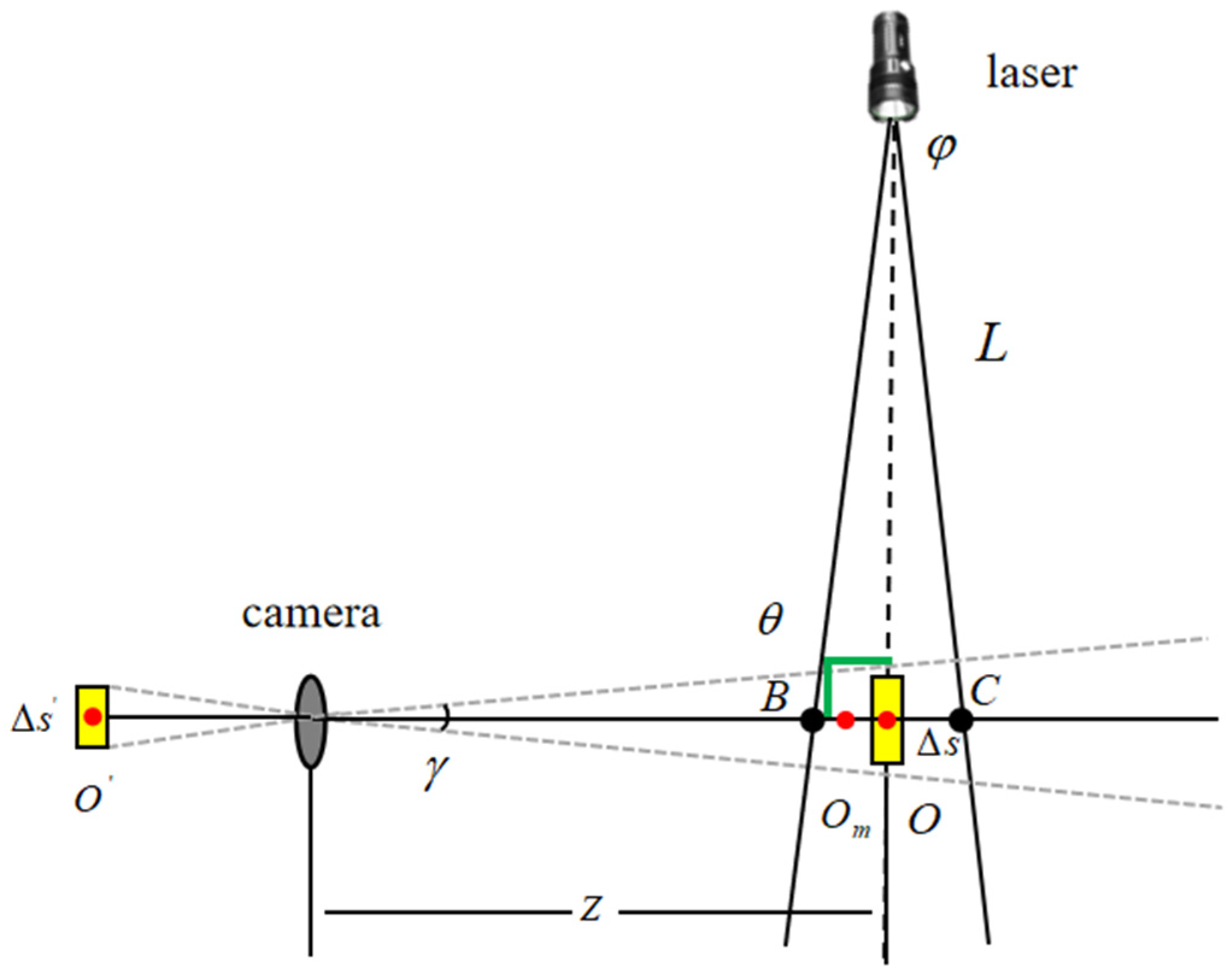 Optics 06 00051 g001