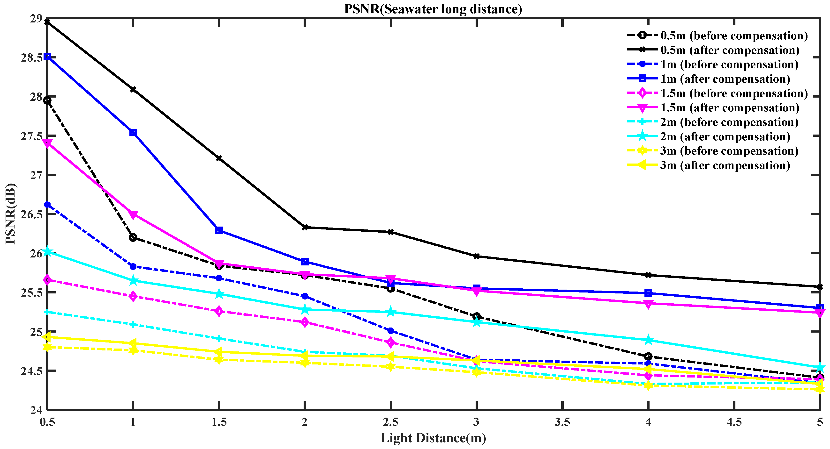 Optics 06 00051 g008