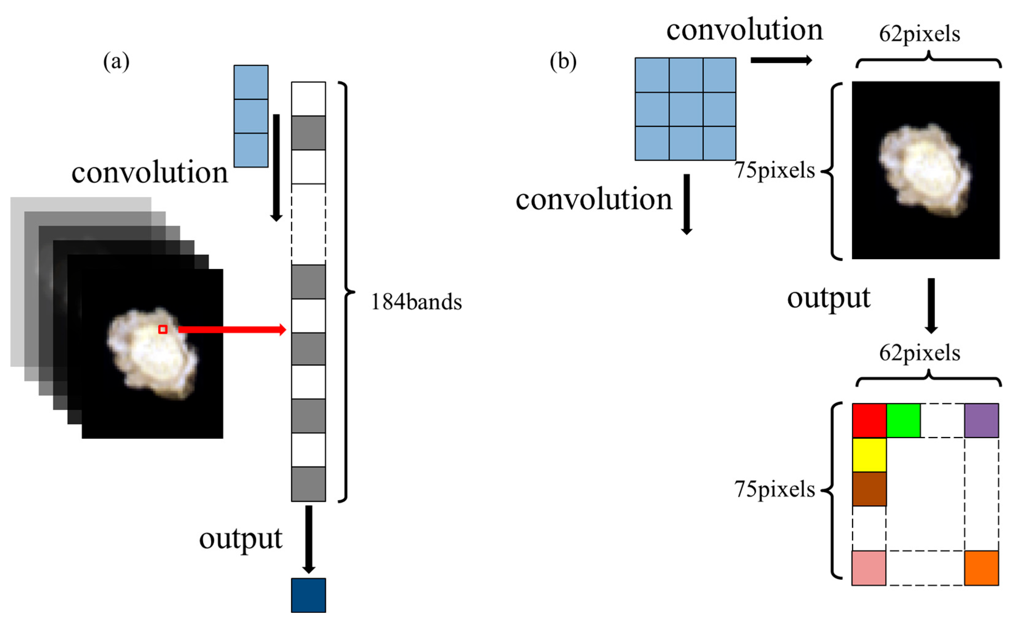 Optics 06 00052 g004 Optics 06 00052 g004