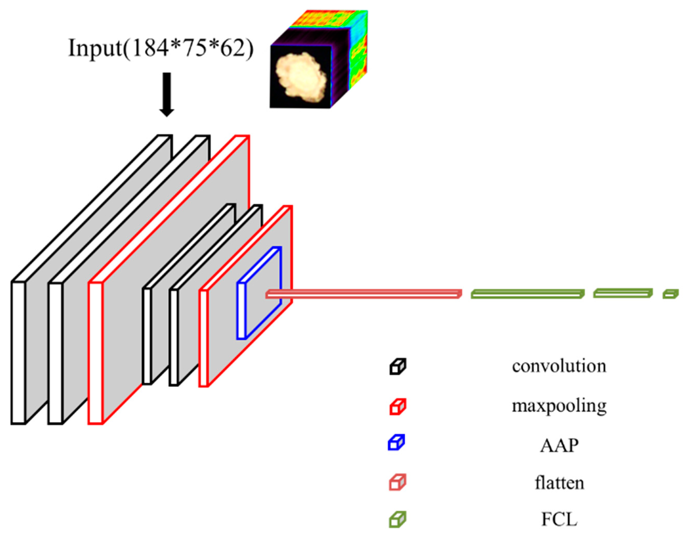 Optics 06 00052 g006 Optics 06 00052 g006