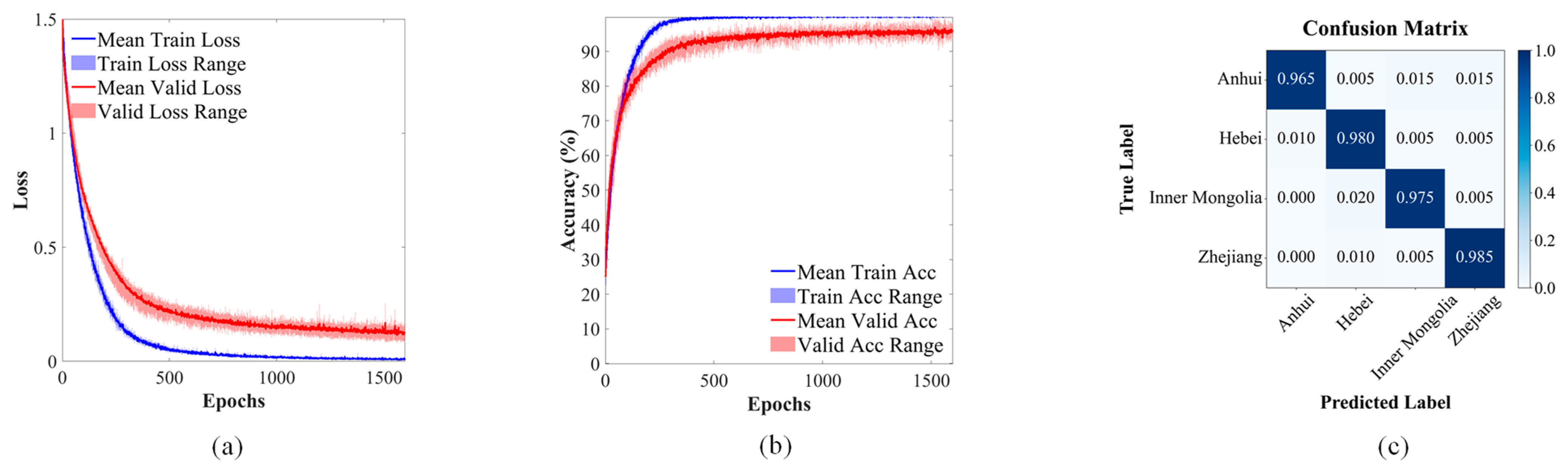 Optics 06 00052 g008 Optics 06 00052 g008