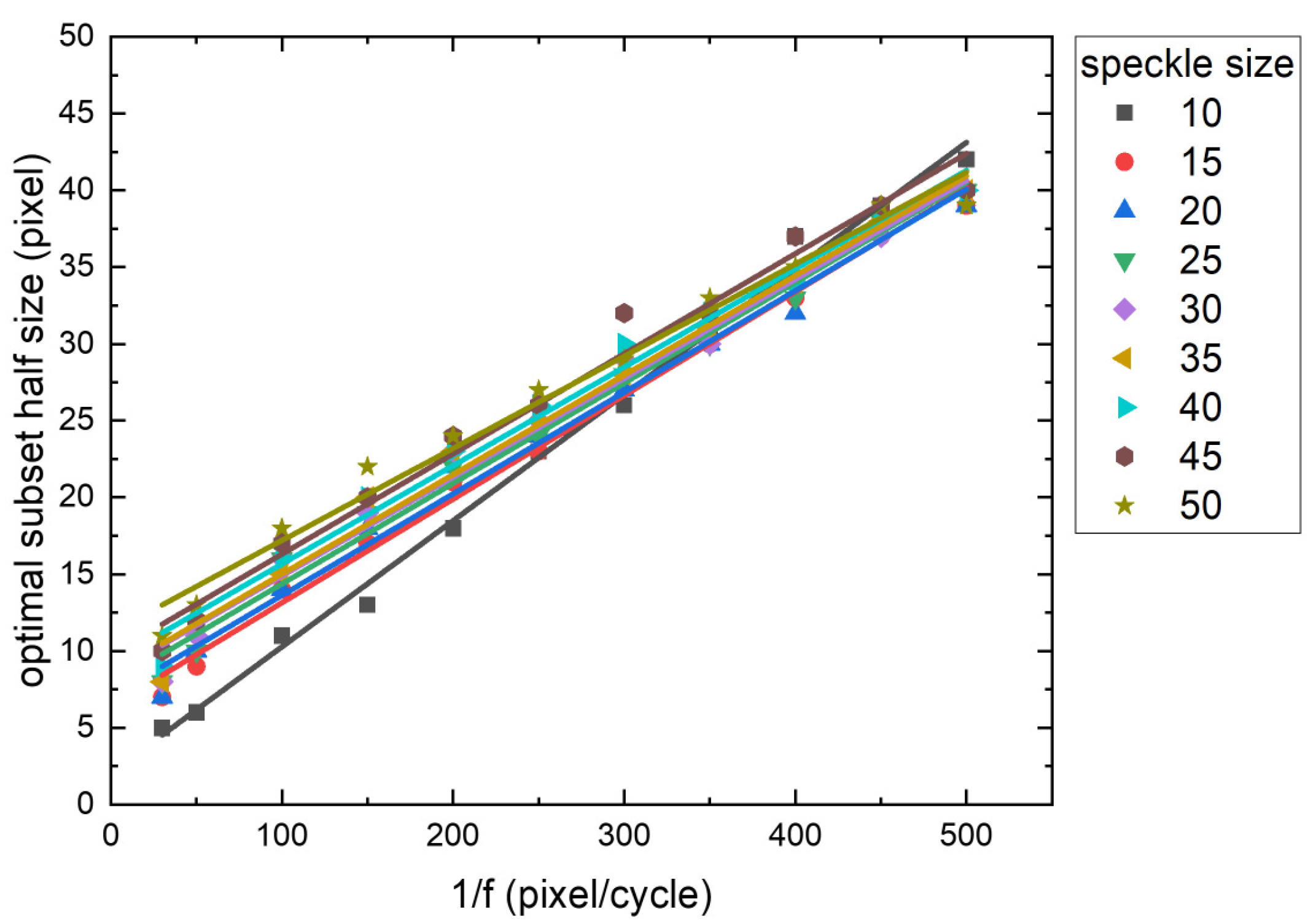 Optics 06 00054 g011