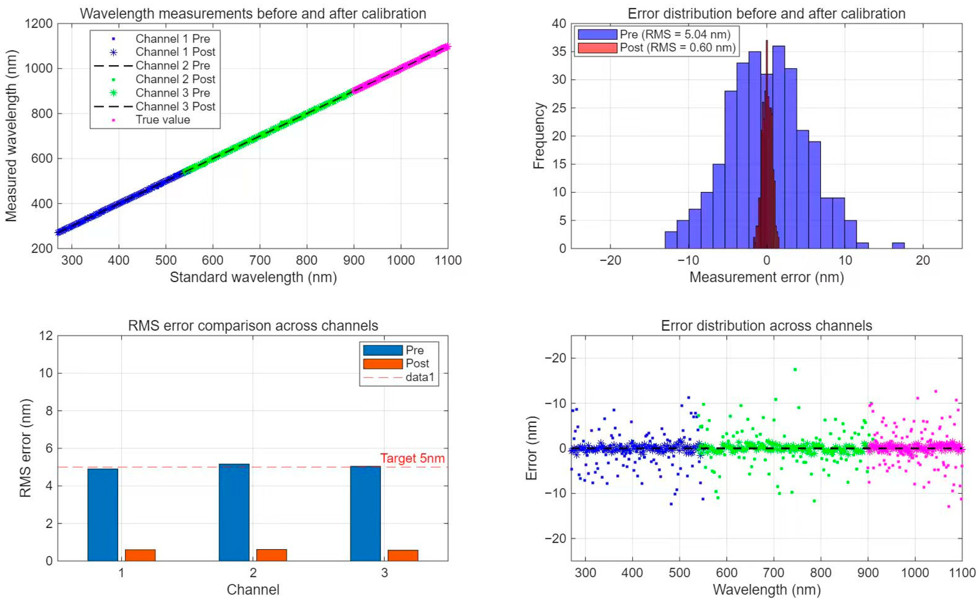 Optics 06 00055 g005 Optics 06 00055 g005