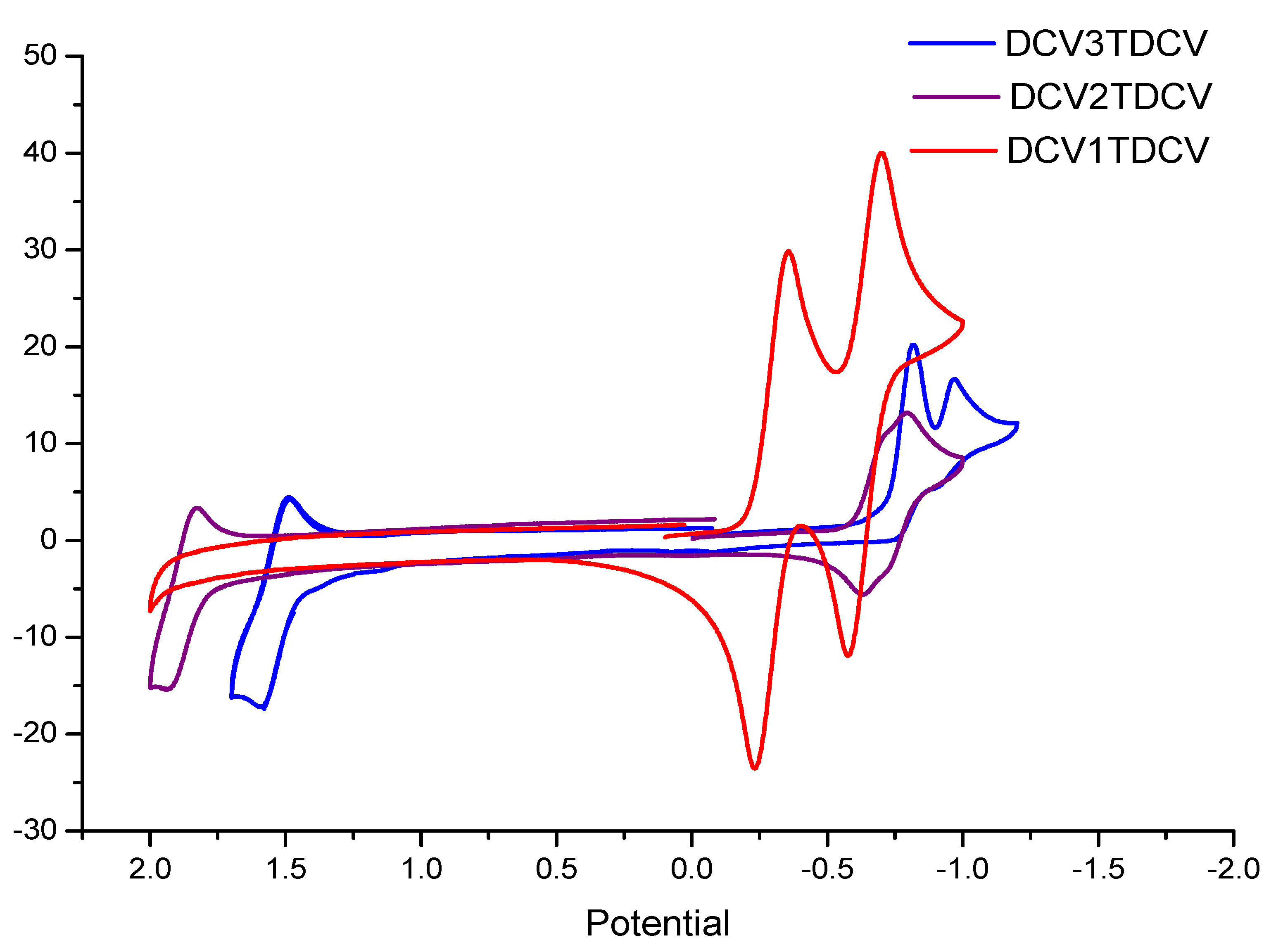 Optics 06 00056 g002
