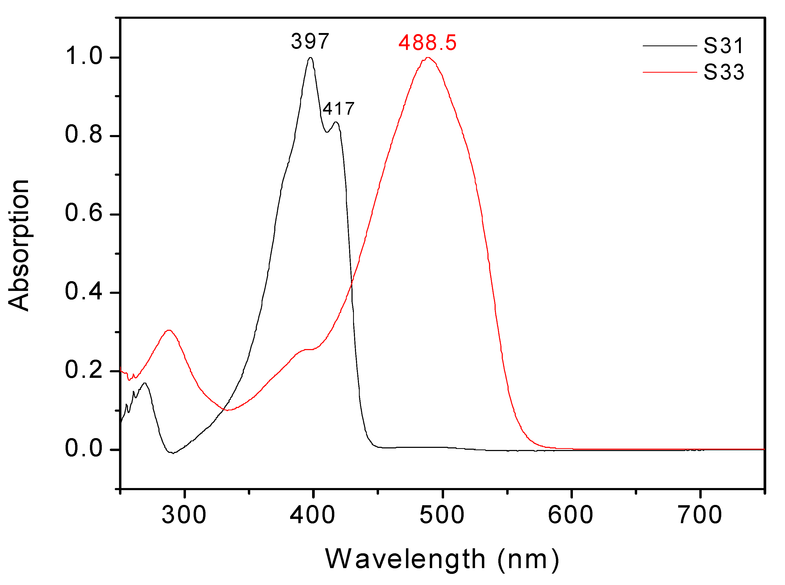 Optics 06 00056 g003