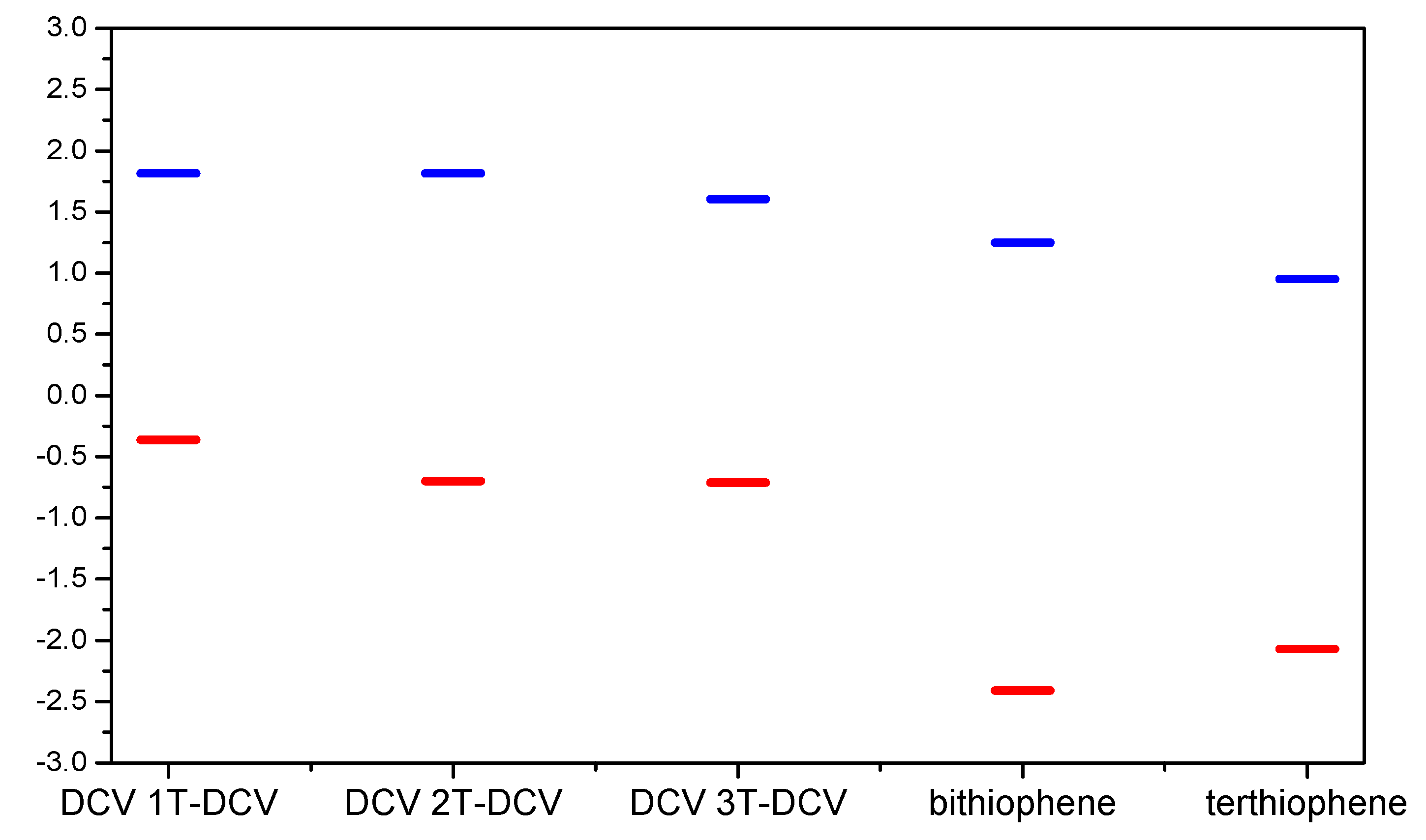 Optics 06 00056 g004