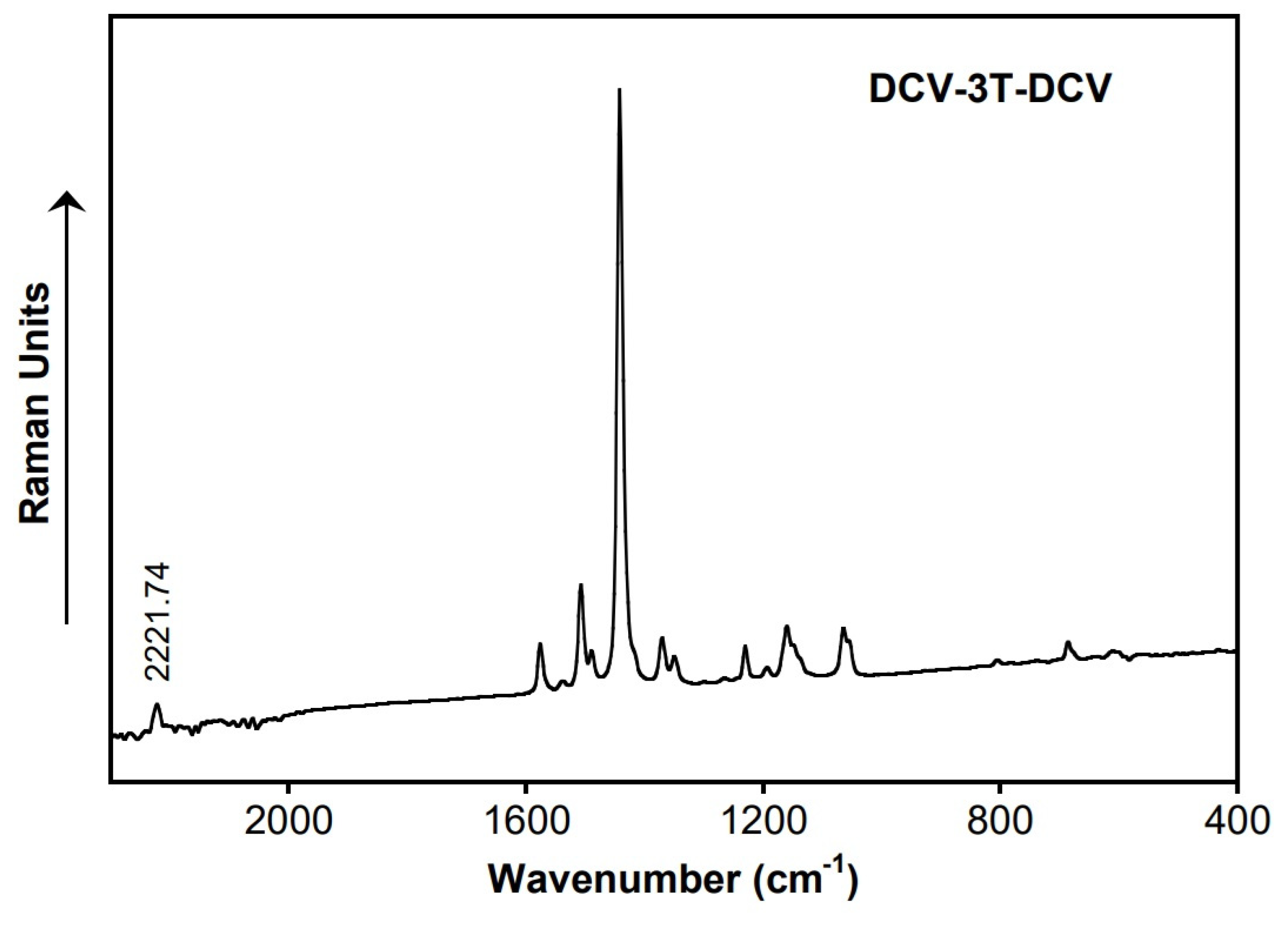 Optics 06 00056 g008b