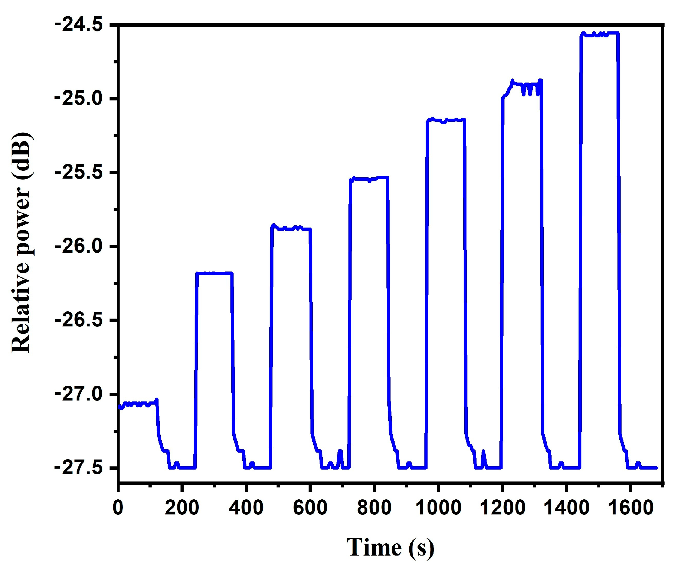 Optics 06 00058 g007