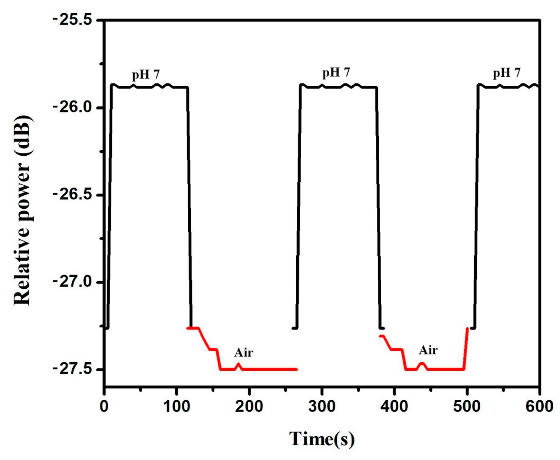 Optics 06 00058 g010