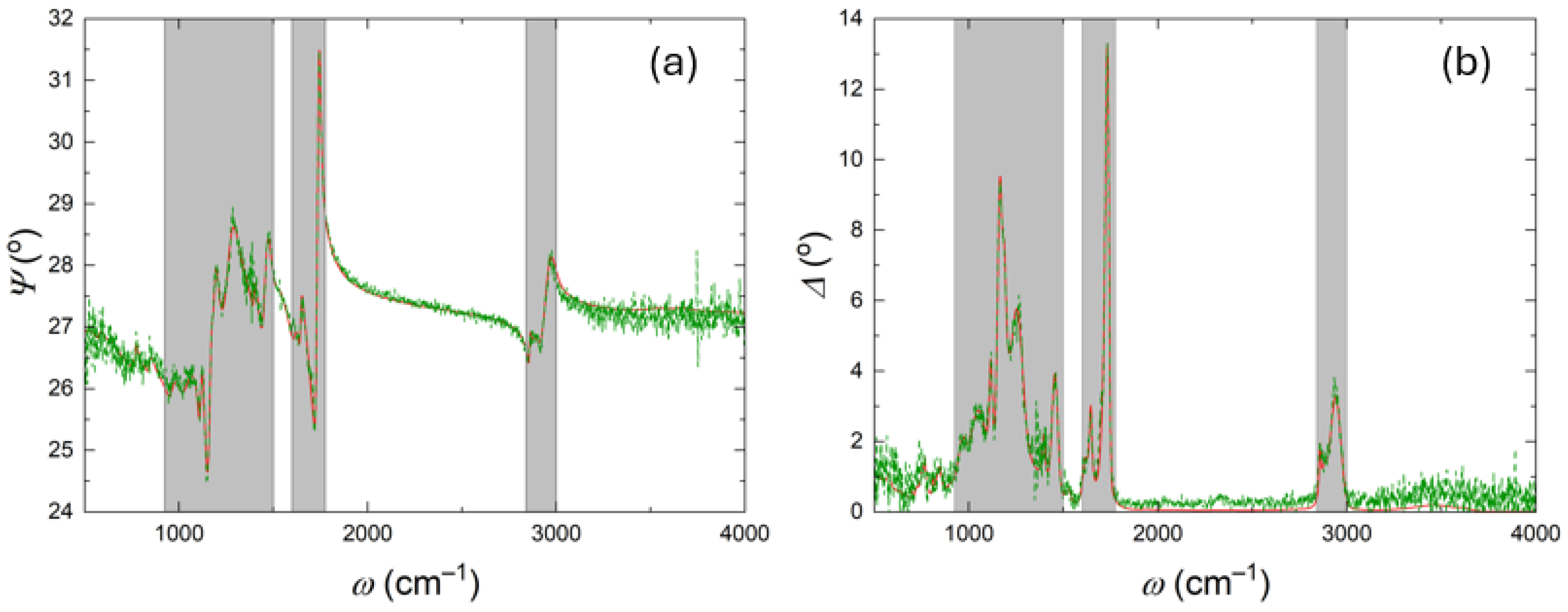 Optics 06 00059 g001