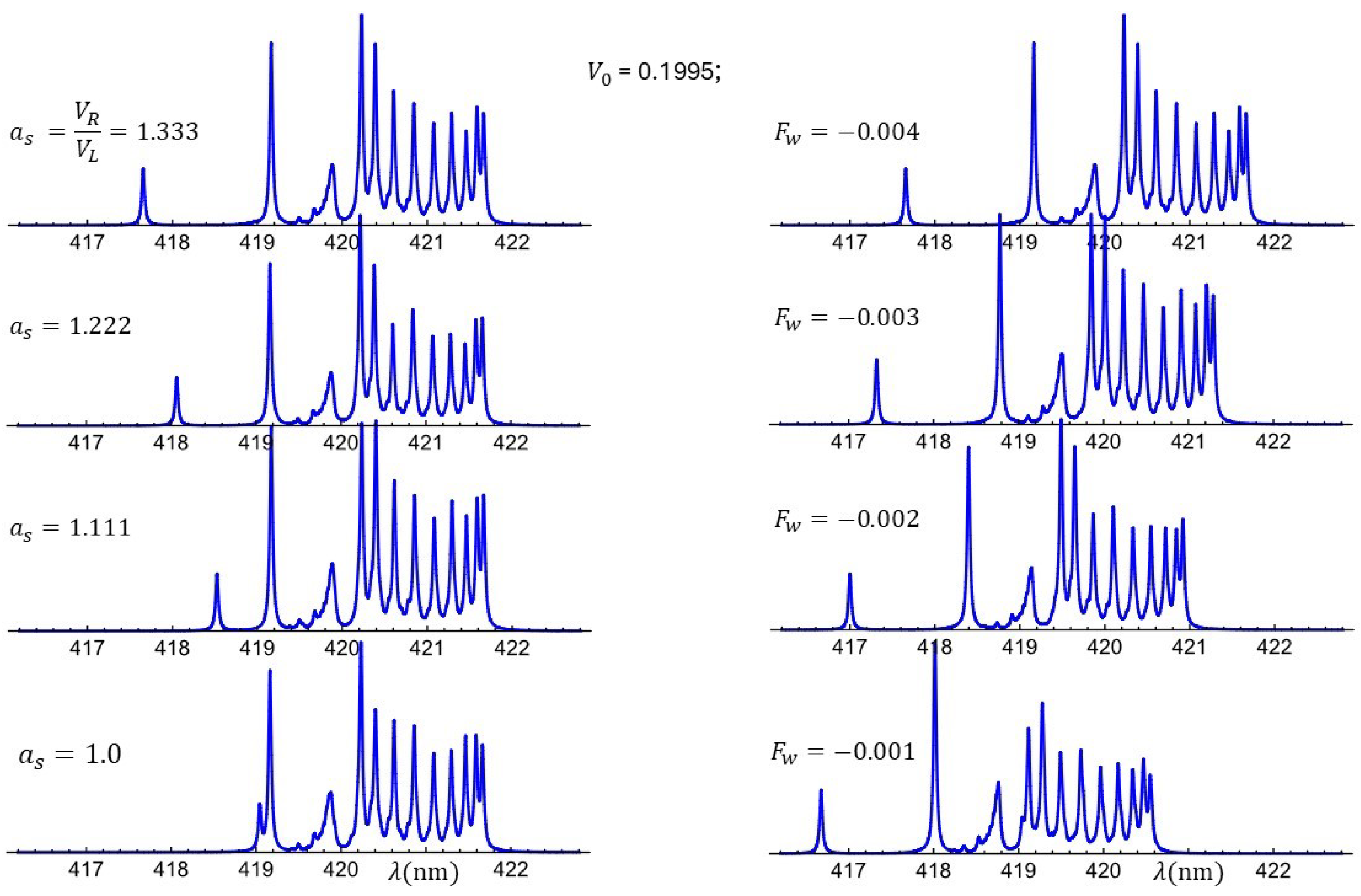 Optics 06 00060 g007