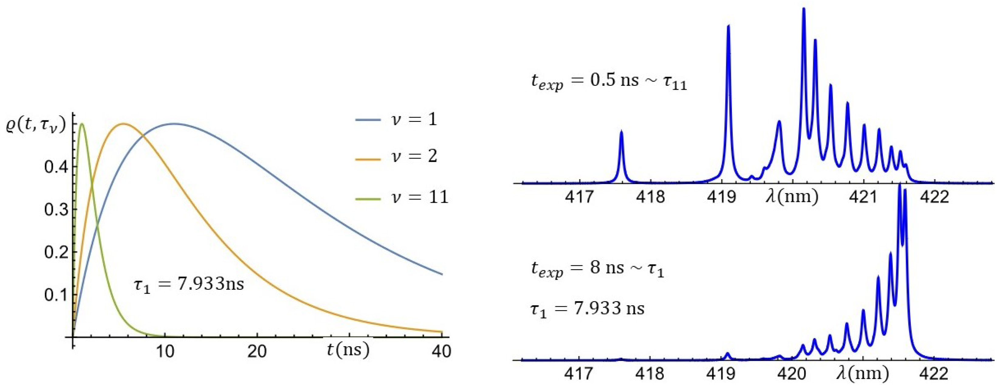 Optics 06 00060 g009