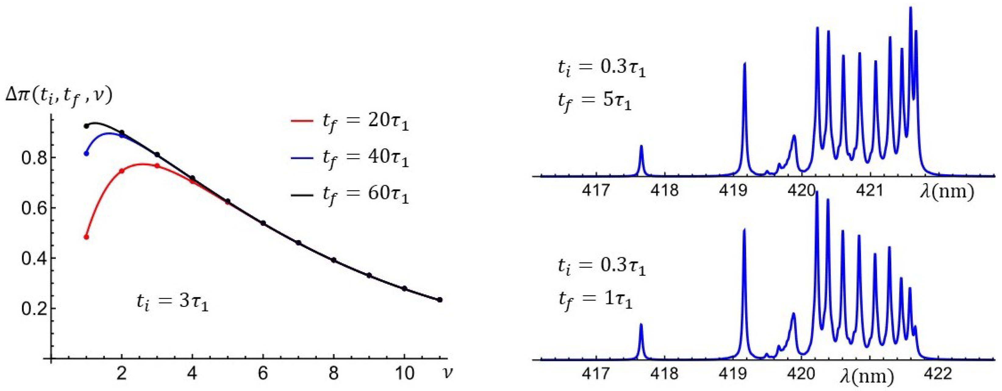 Optics 06 00060 g010
