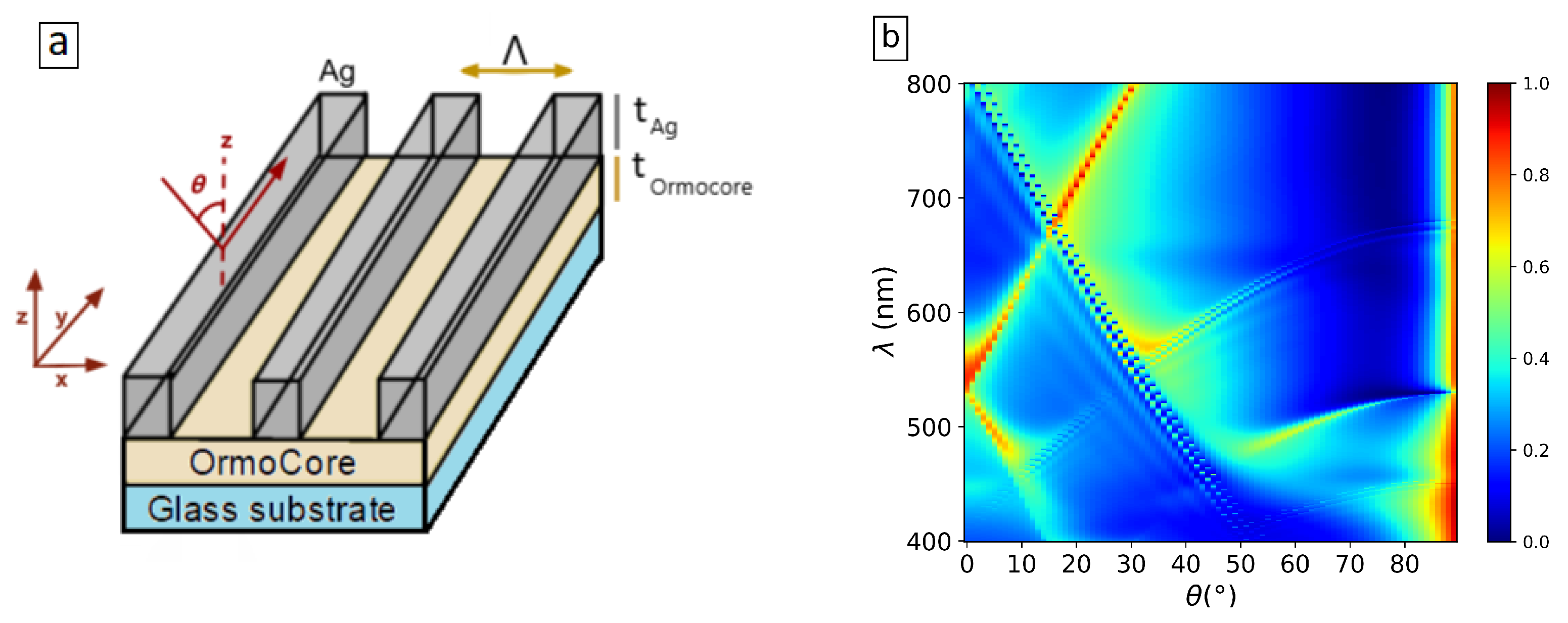 Optics 06 00061 g001