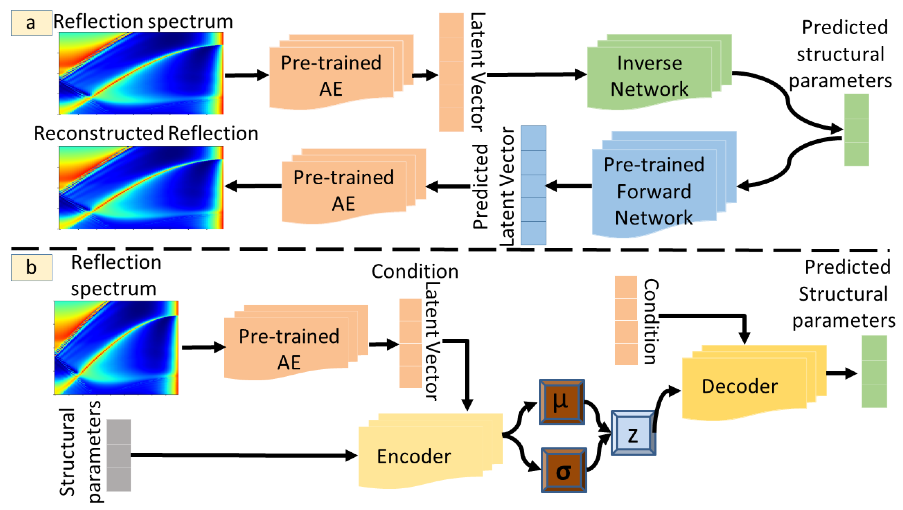 Optics 06 00061 g002