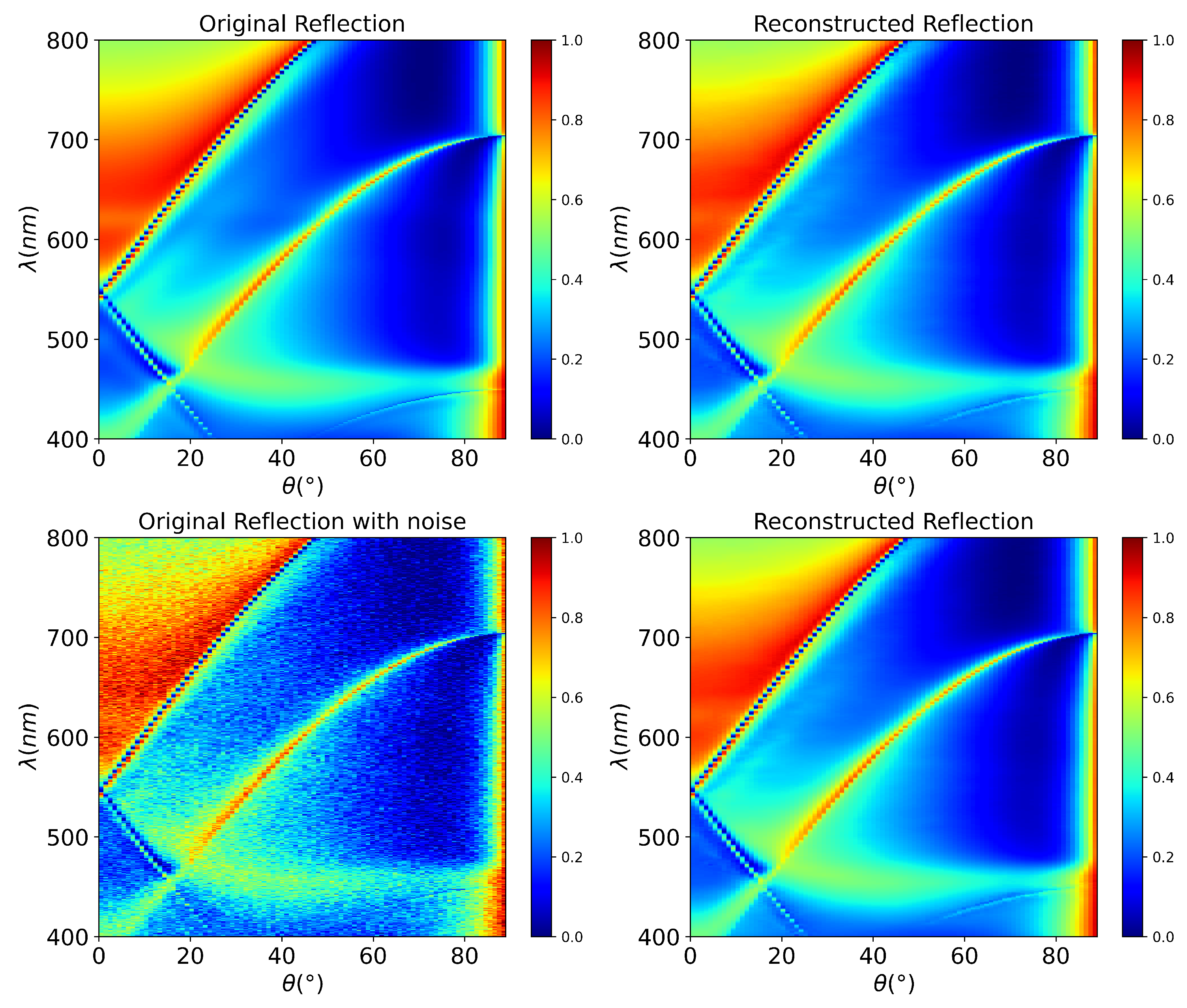 Optics 06 00061 g003