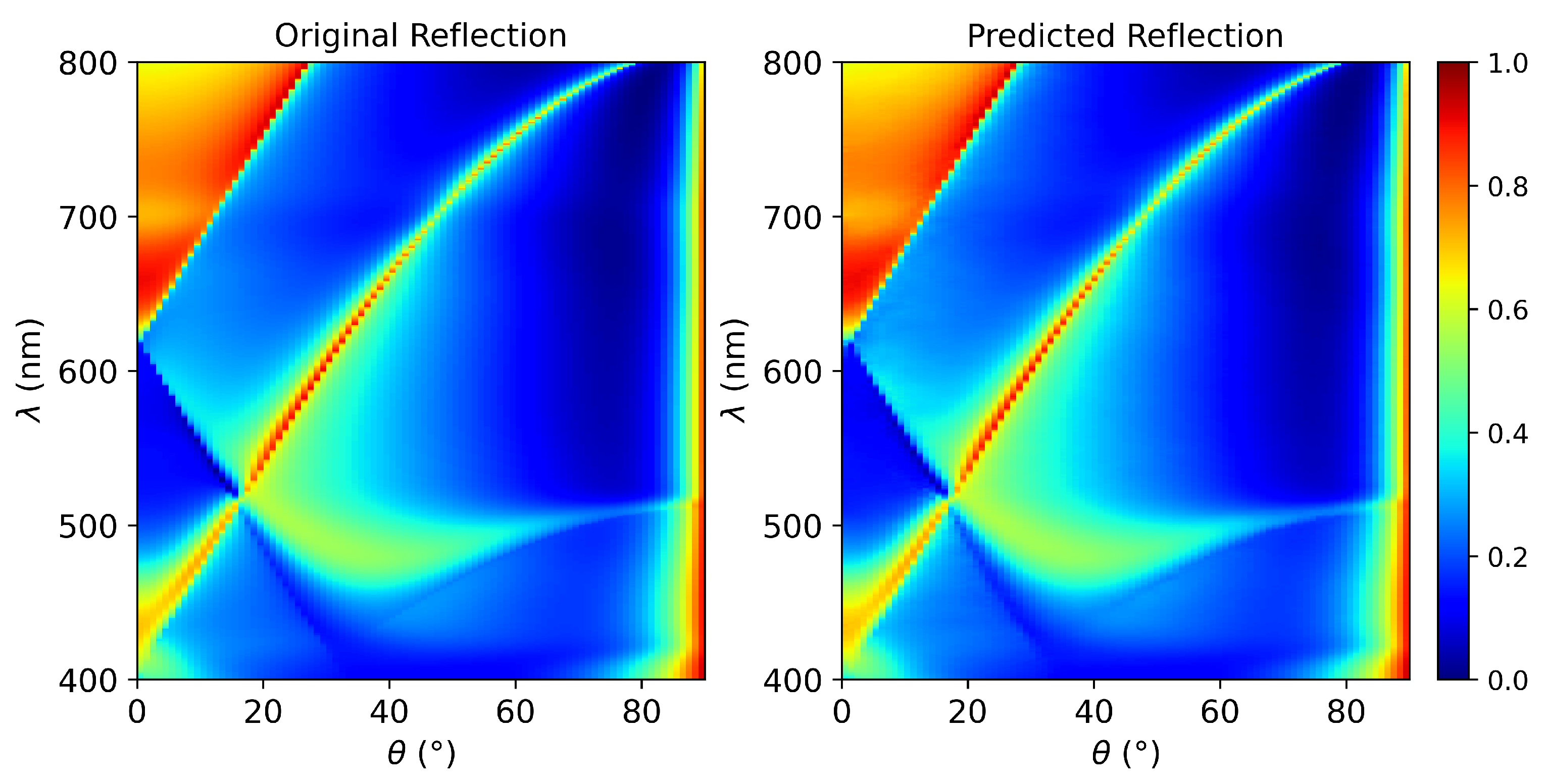 Optics 06 00061 g004