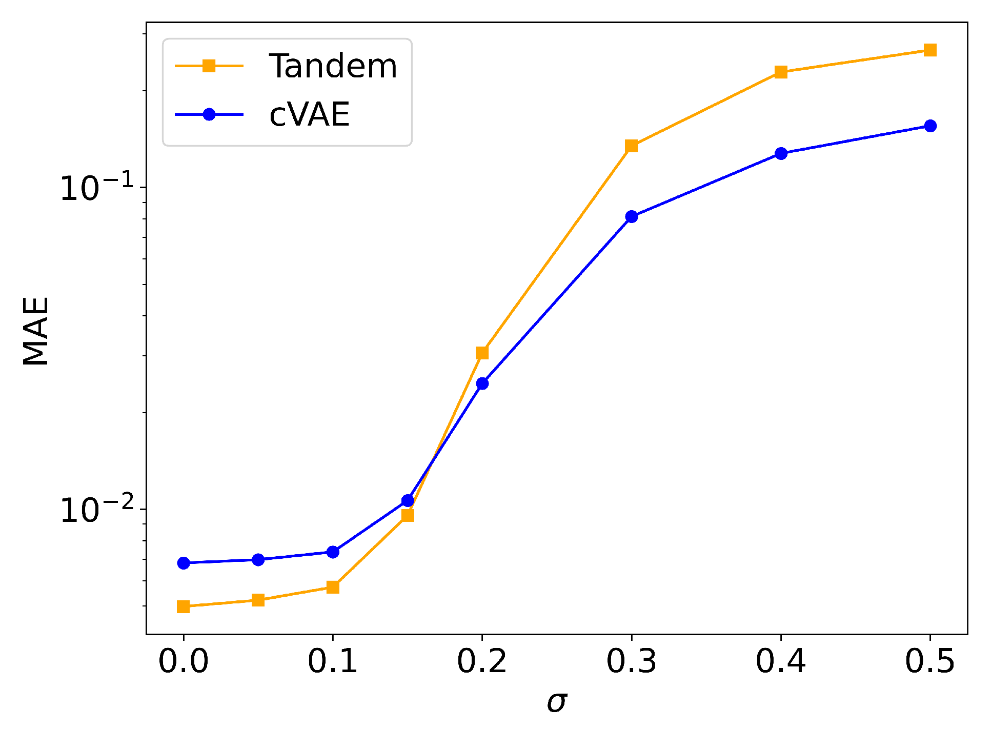Optics 06 00061 g005