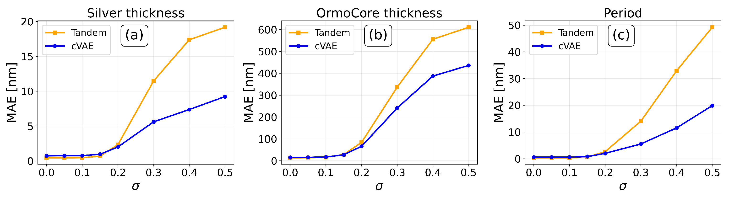 Optics 06 00061 g006