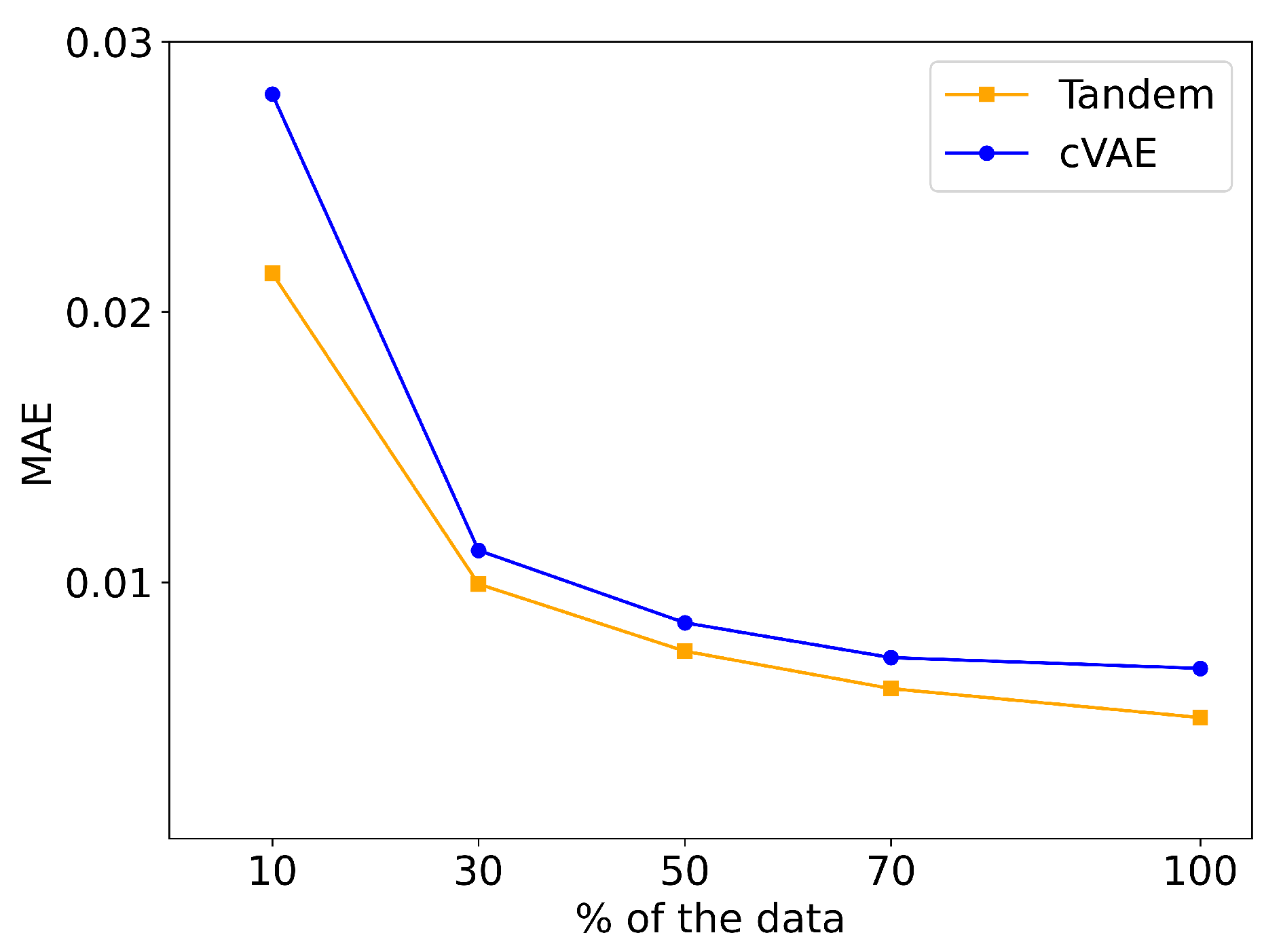 Optics 06 00061 g007