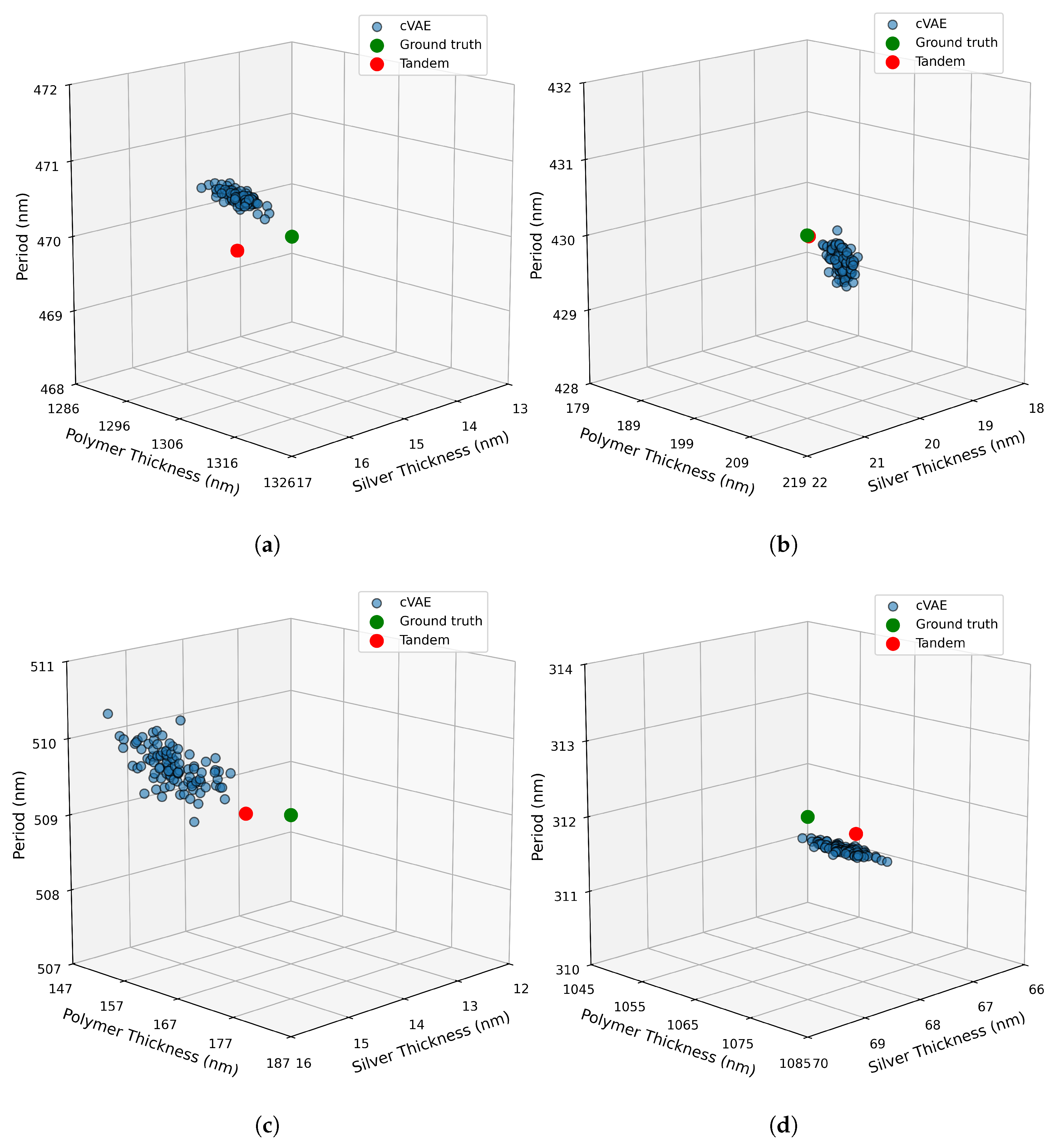 Optics 06 00061 g008