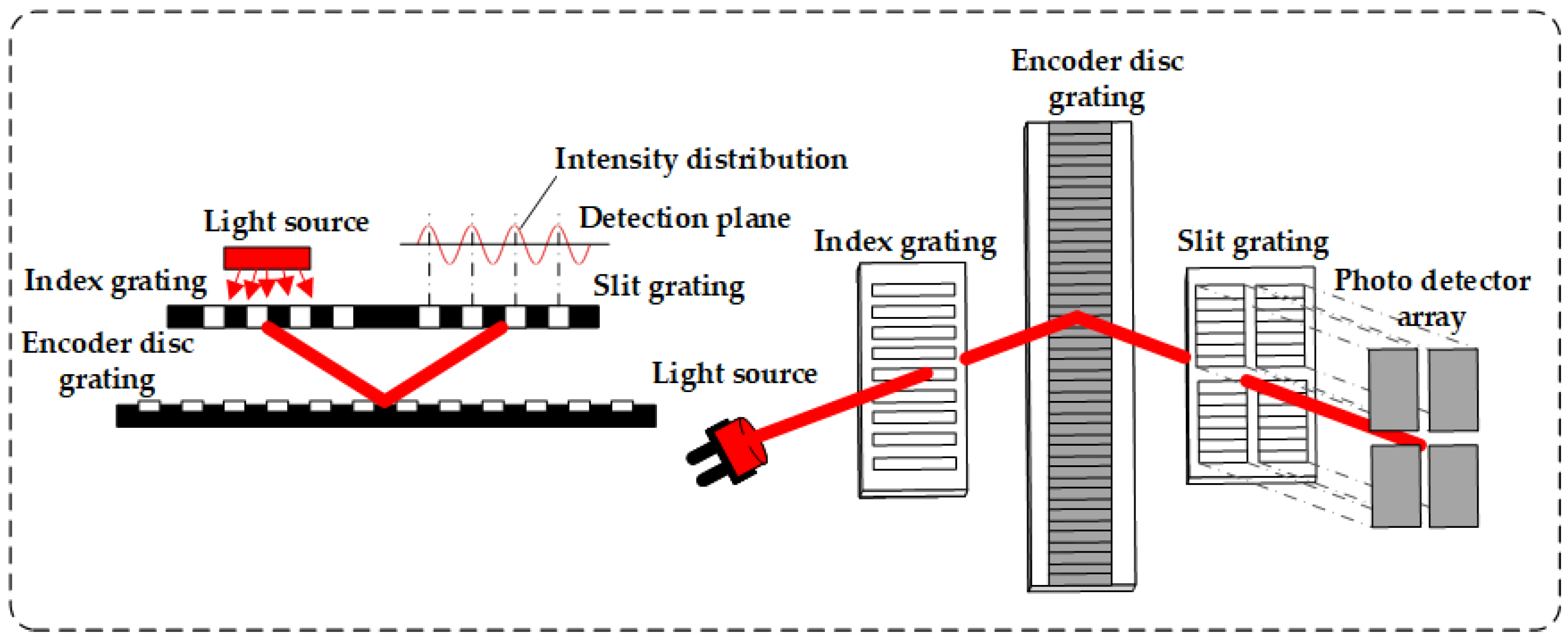Optics 06 00062 g002