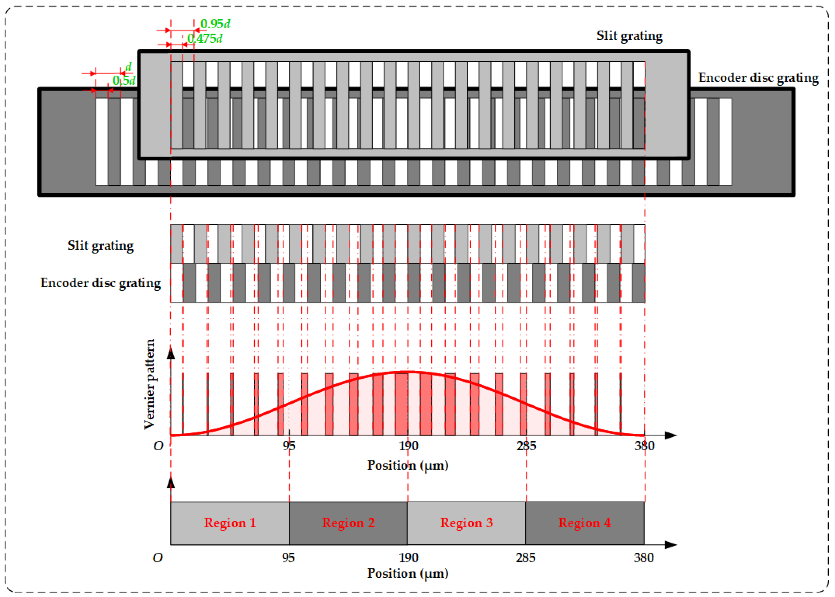 Optics 06 00062 g005