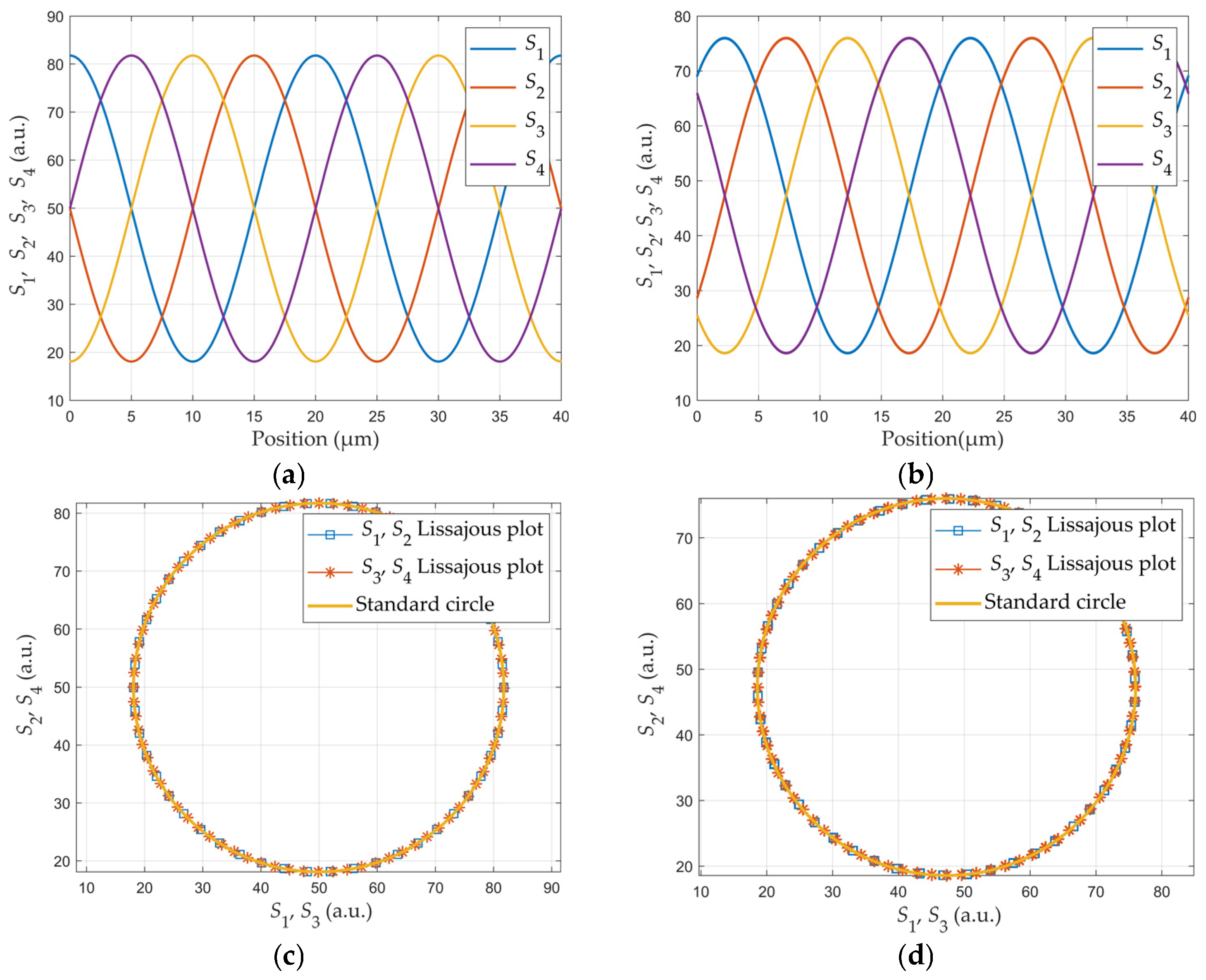 Optics 06 00062 g006