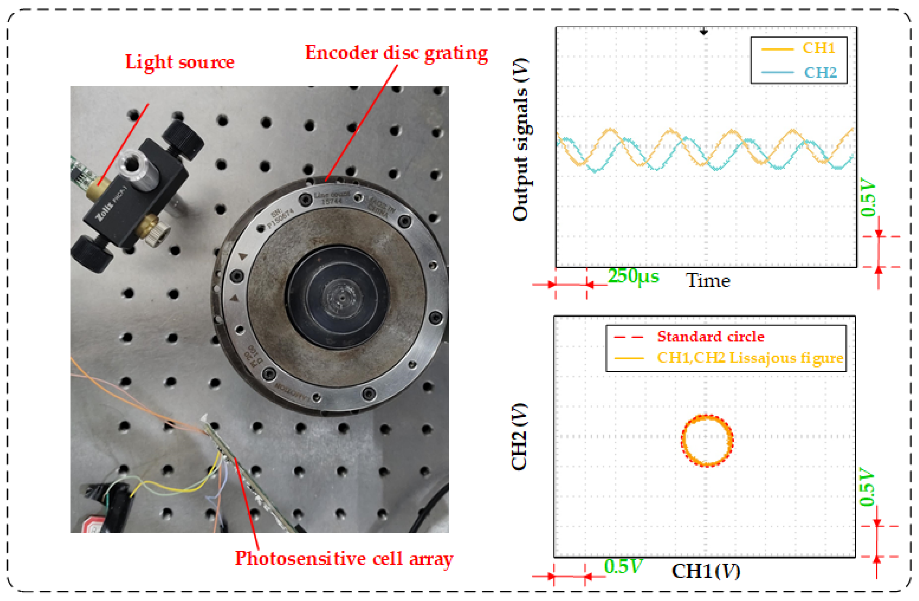 Optics 06 00062 g007