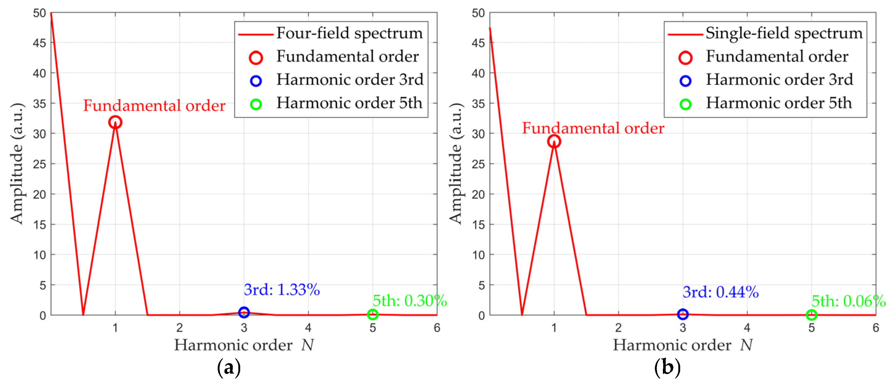 Optics 06 00062 g008