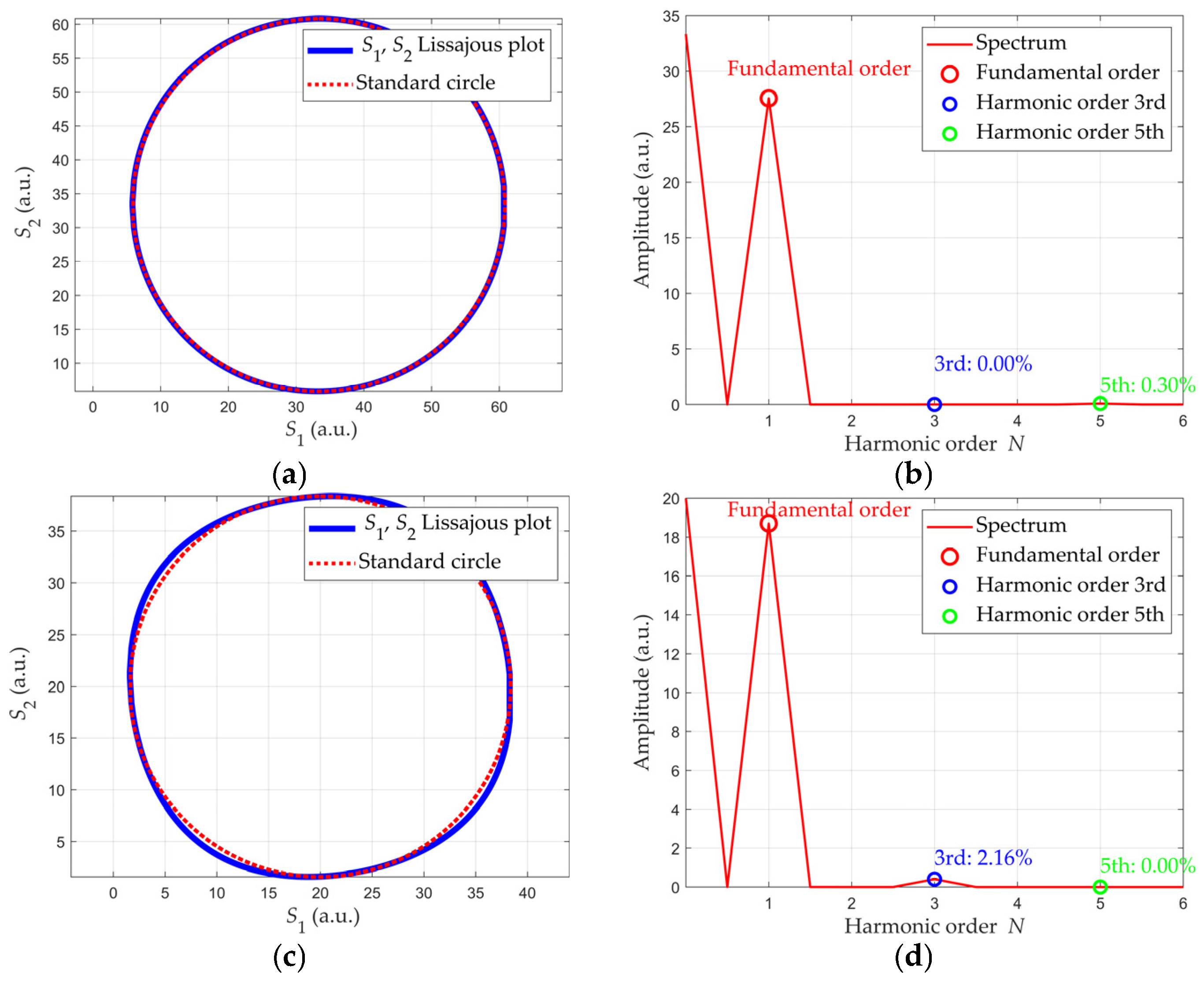 Optics 06 00062 g009