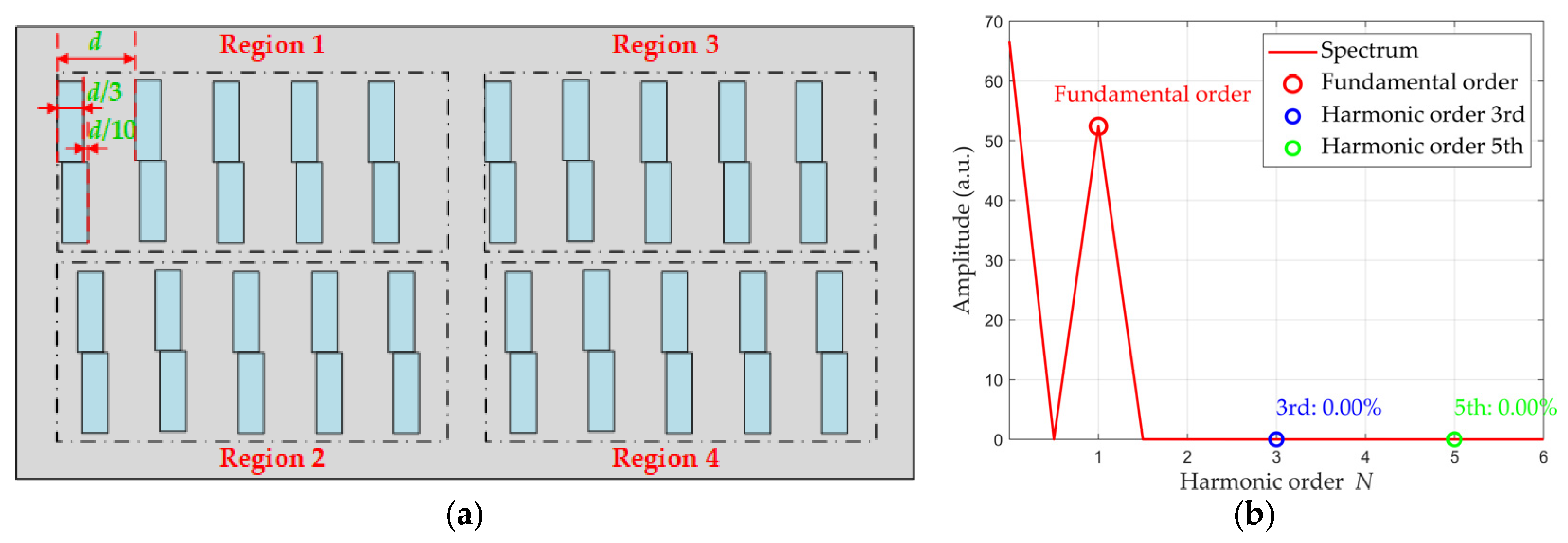 Optics 06 00062 g011