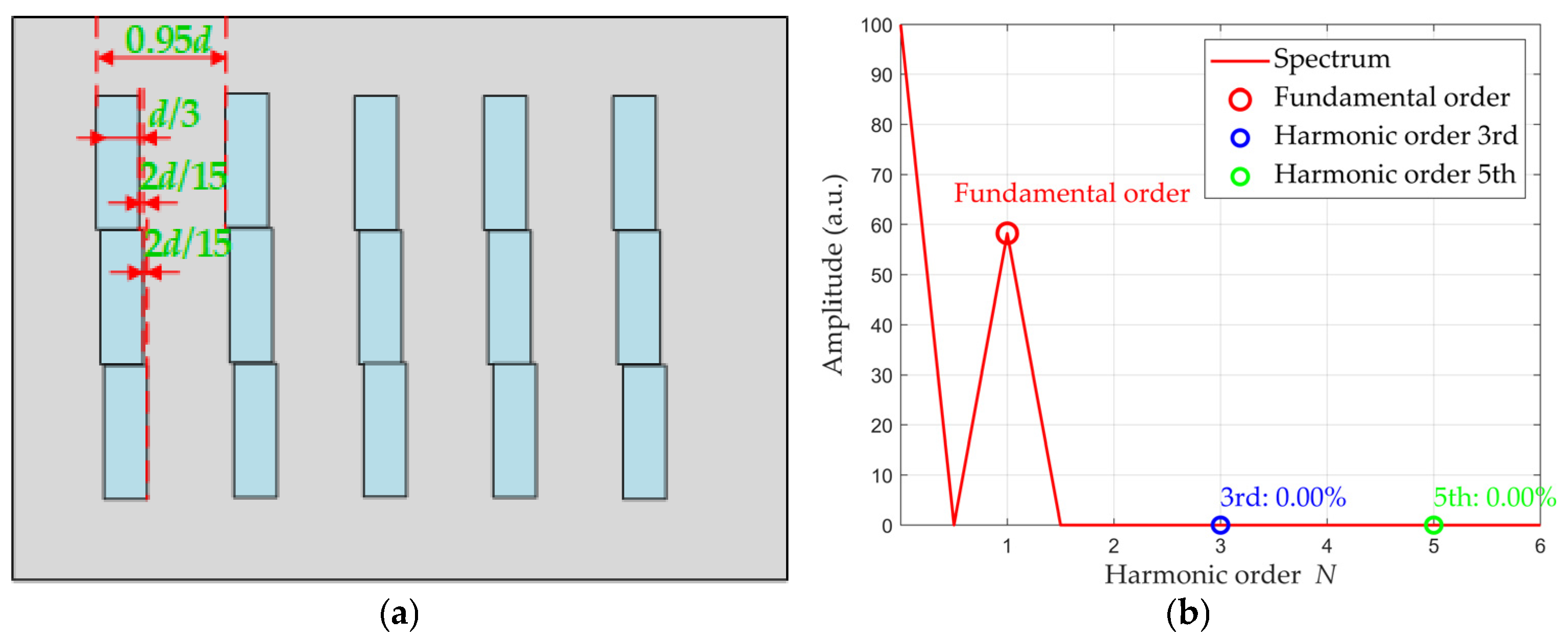 Optics 06 00062 g012