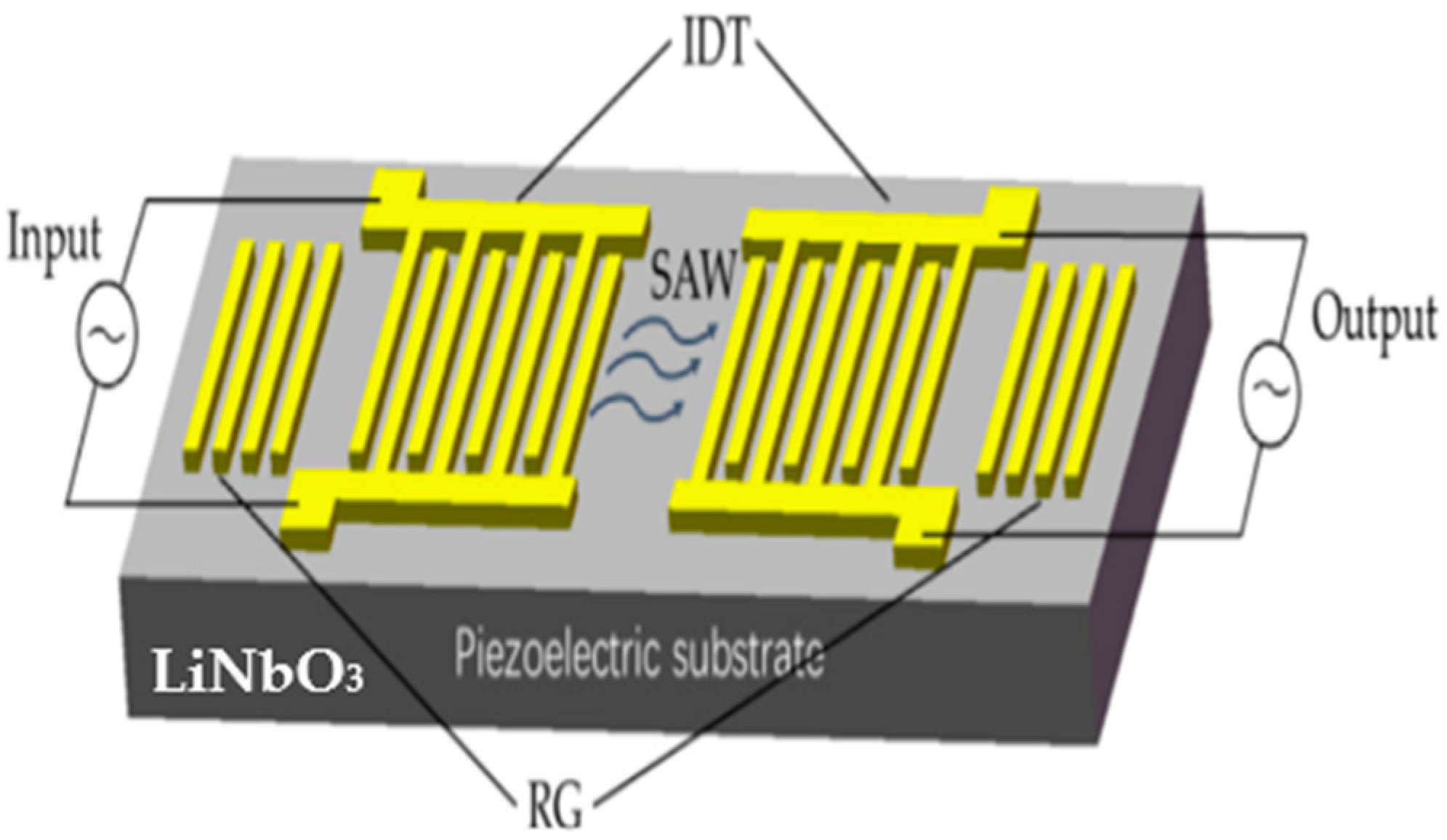 Optics 06 00063 g001