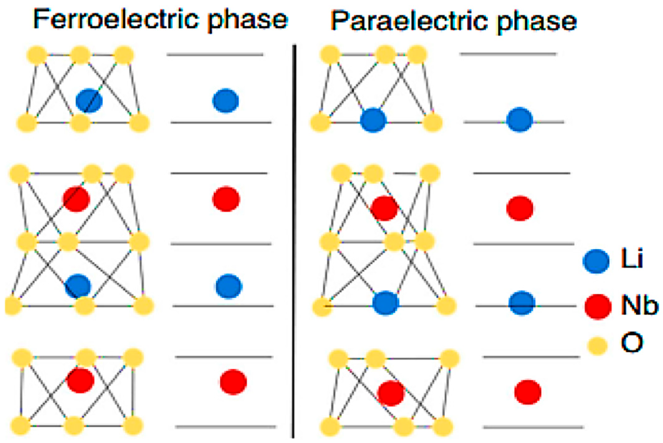 Optics 06 00063 g003