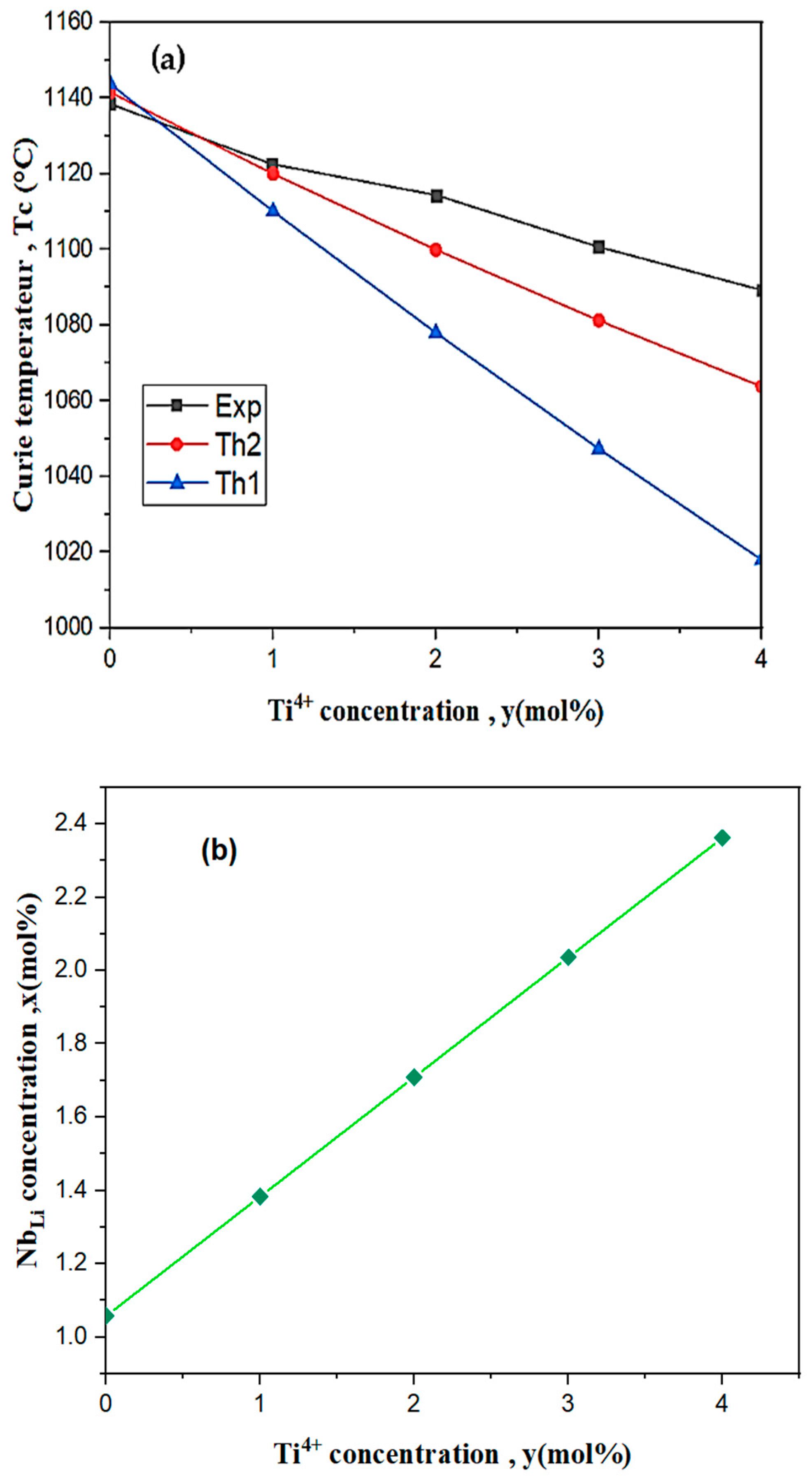 Optics 06 00063 g004