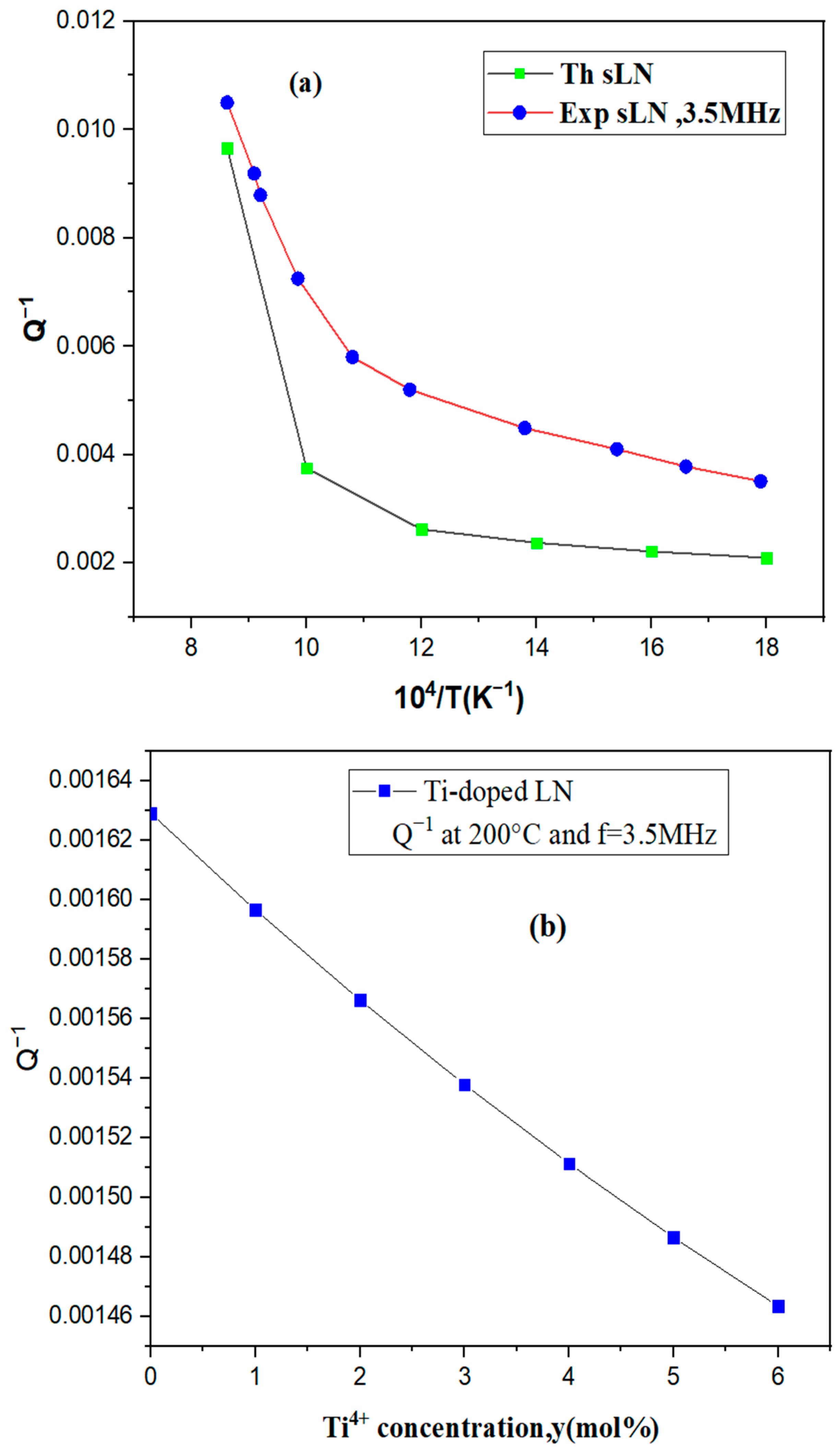 Optics 06 00063 g005
