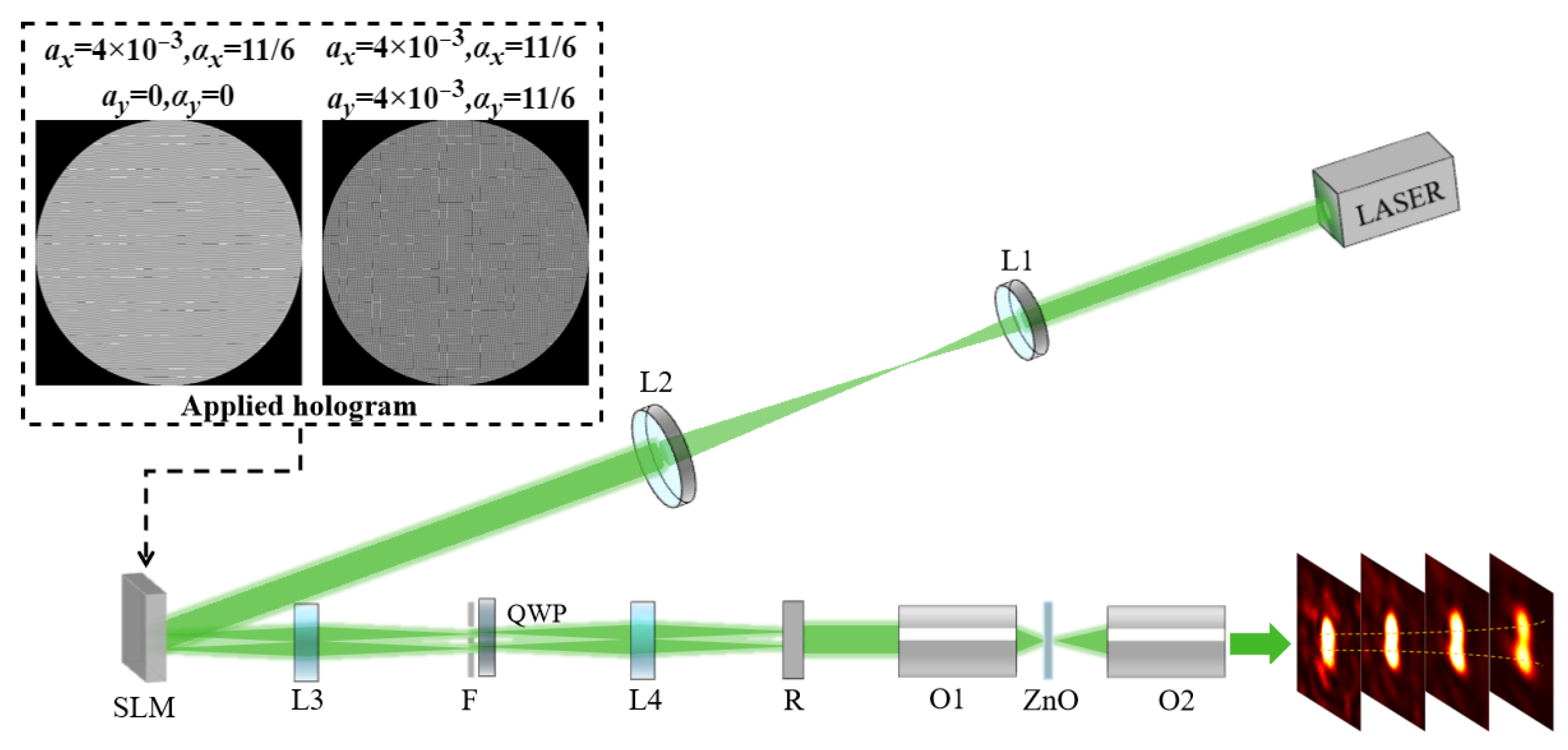 Optics 06 00066 g003