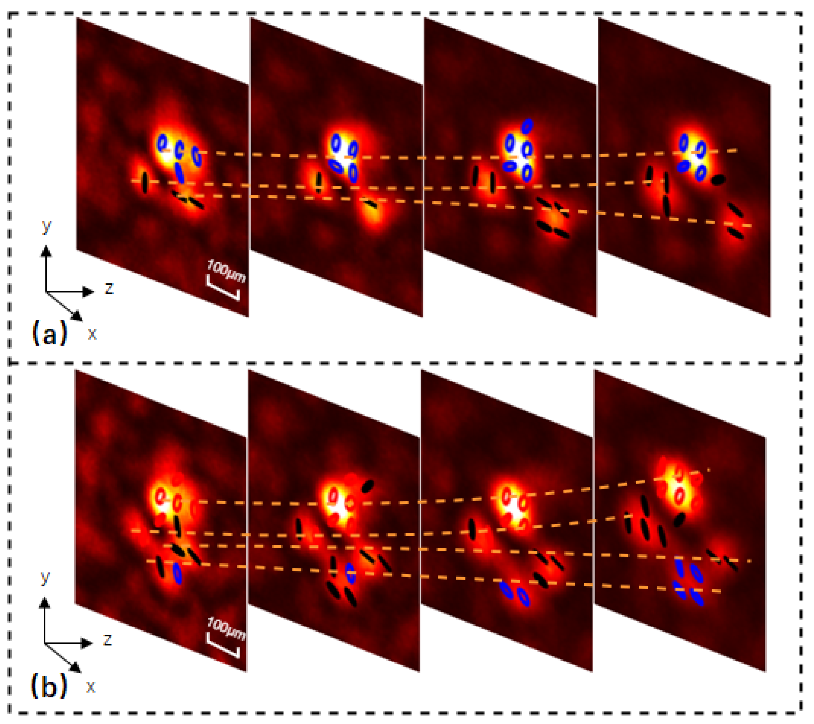 Optics 06 00066 g007