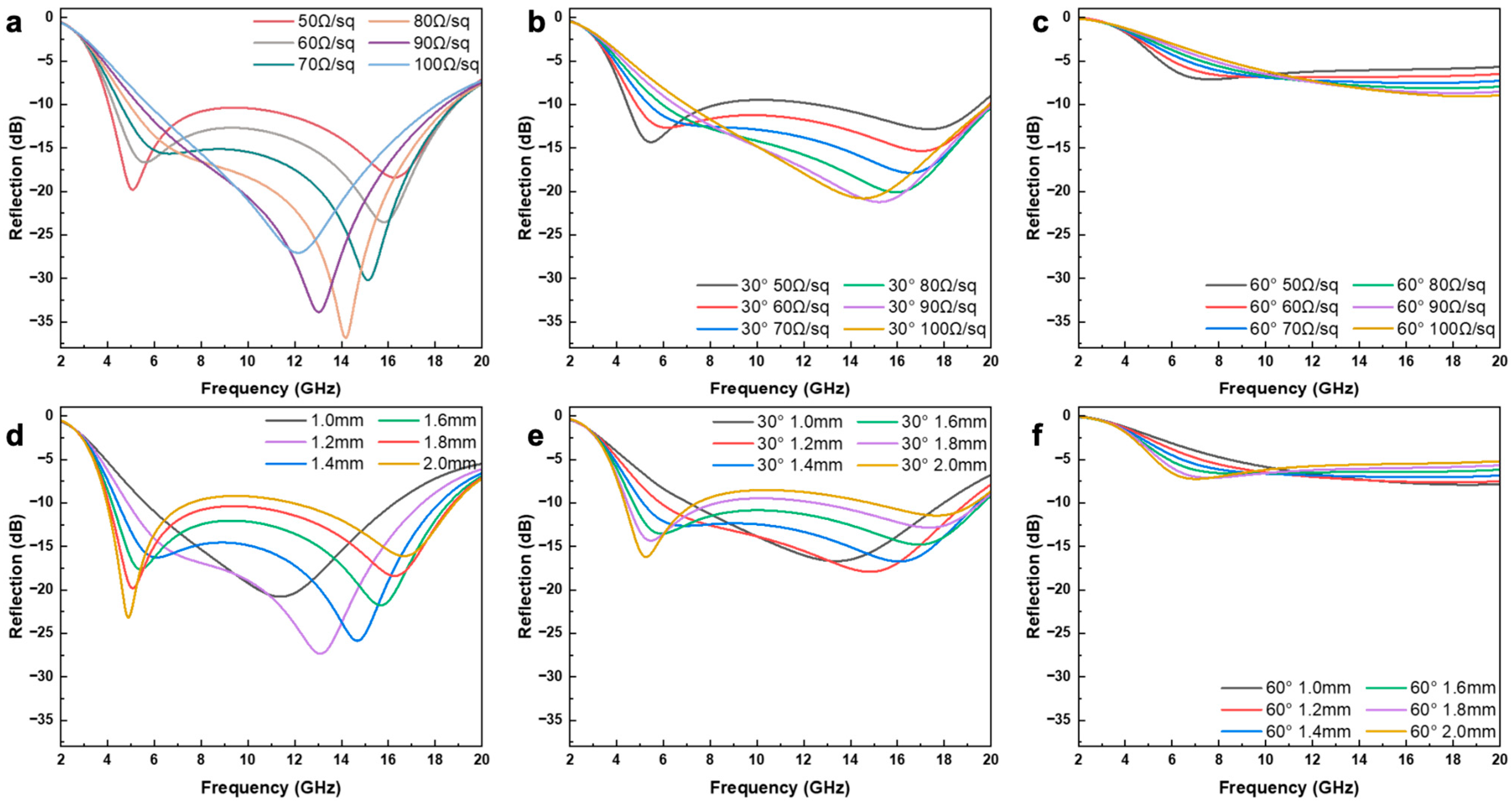 Optics 06 00067 g003