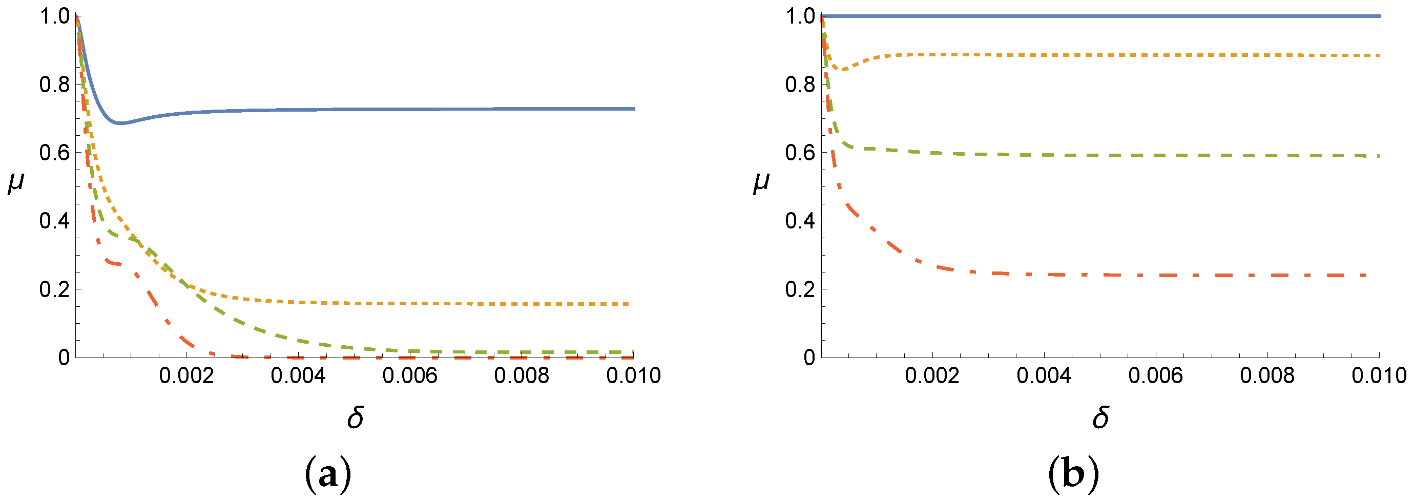 Optics 07 00009 g003