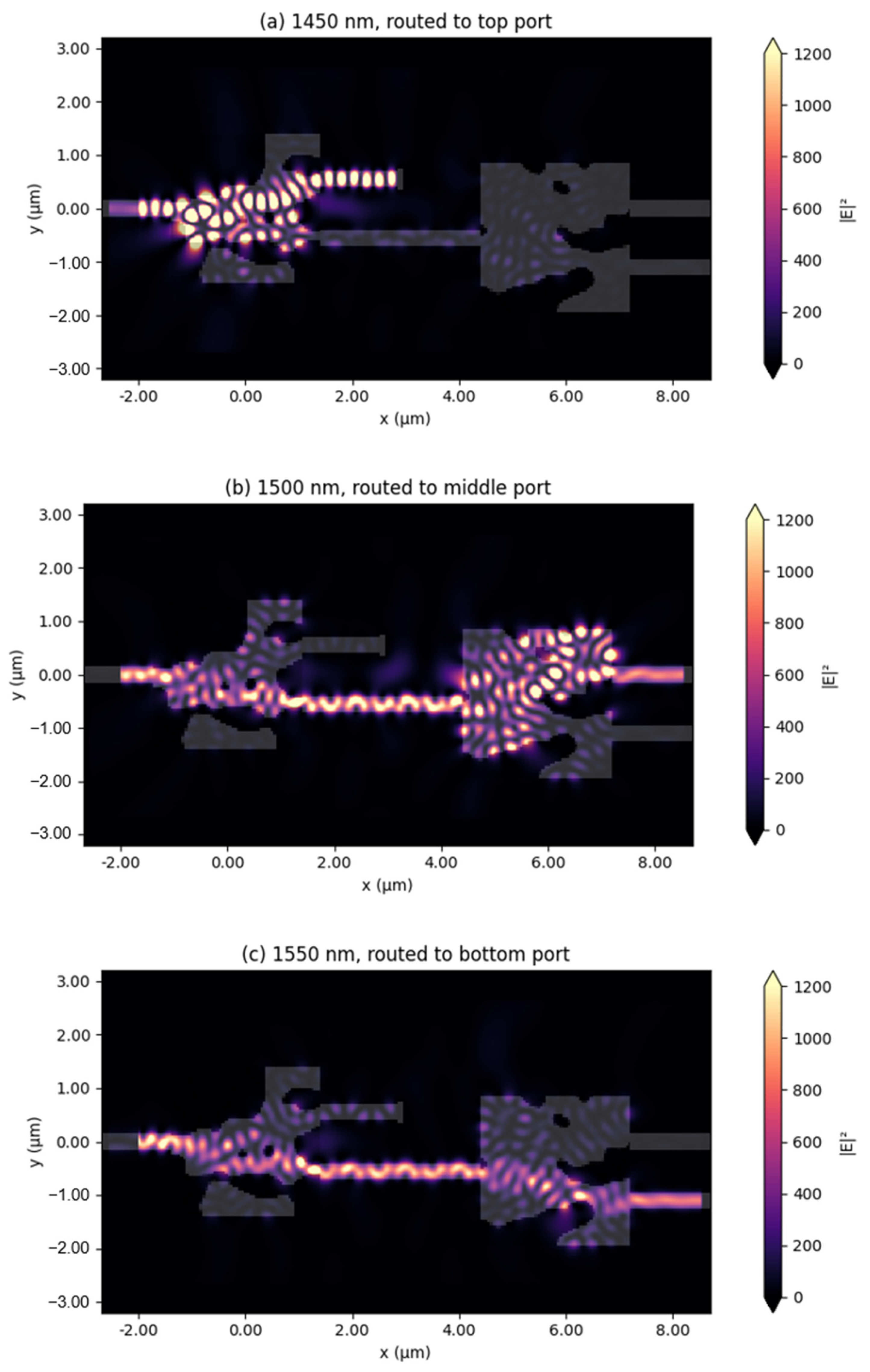 Optics 07 00054 g006