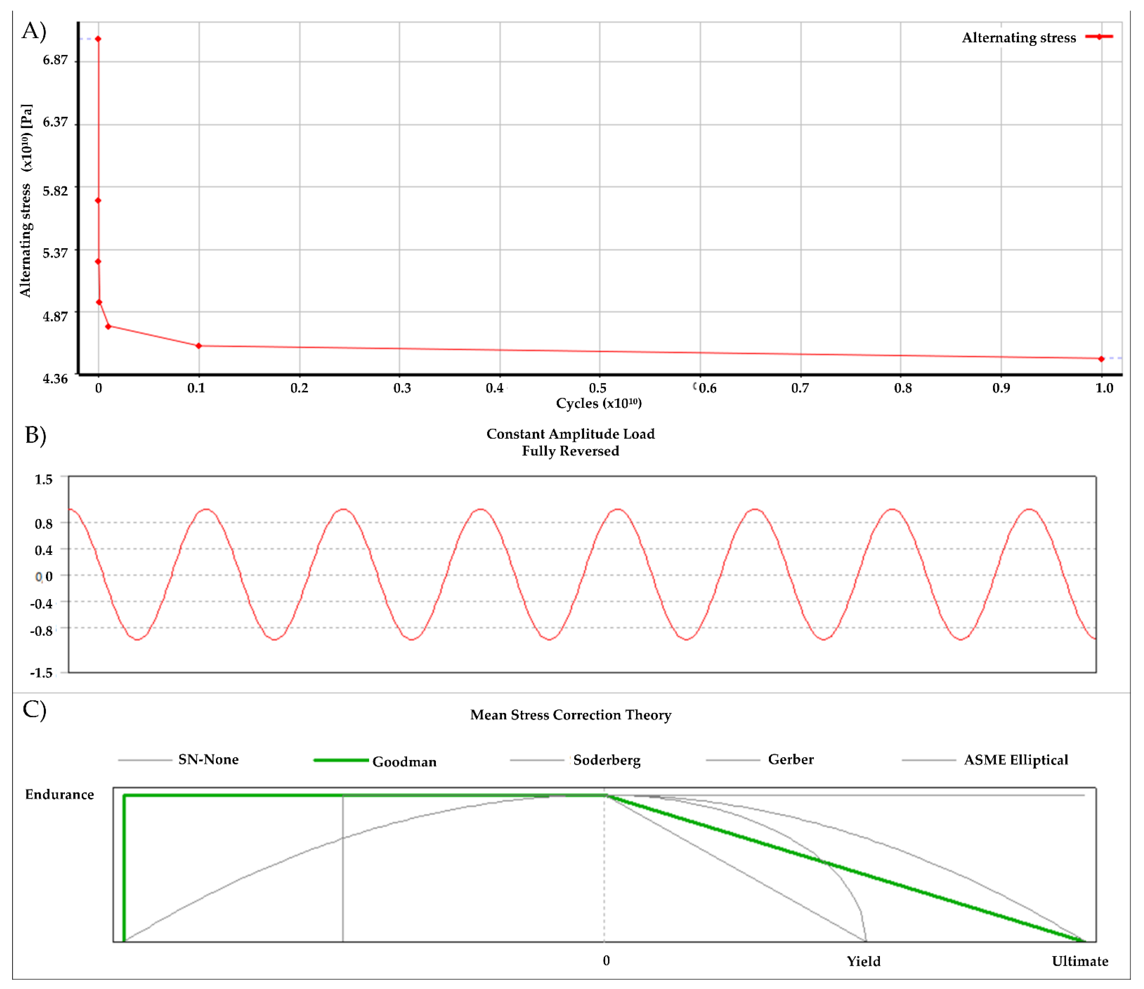Oral 01 00009 g003 Oral 01 00009 g003