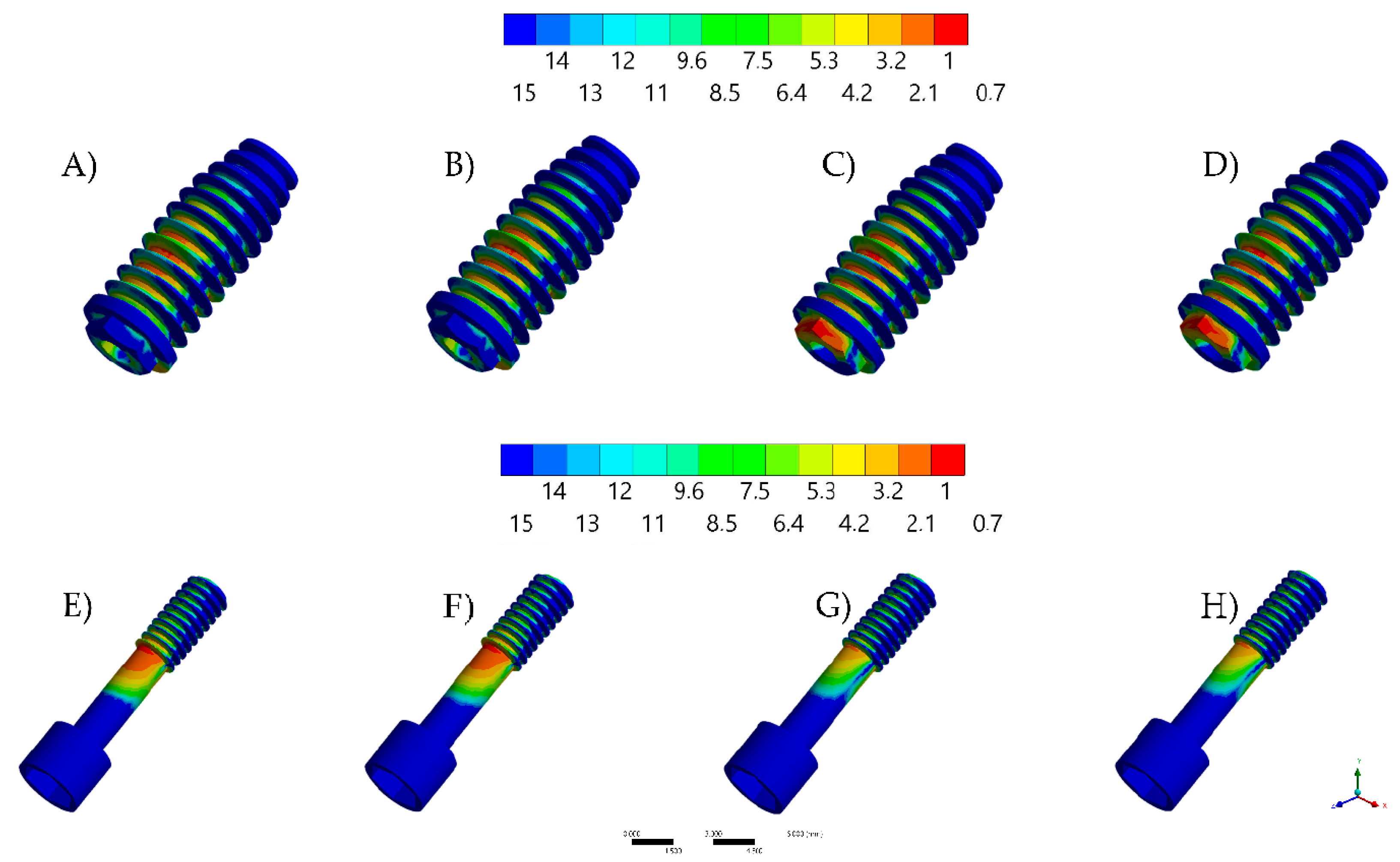 Oral 01 00009 g007 Oral 01 00009 g007