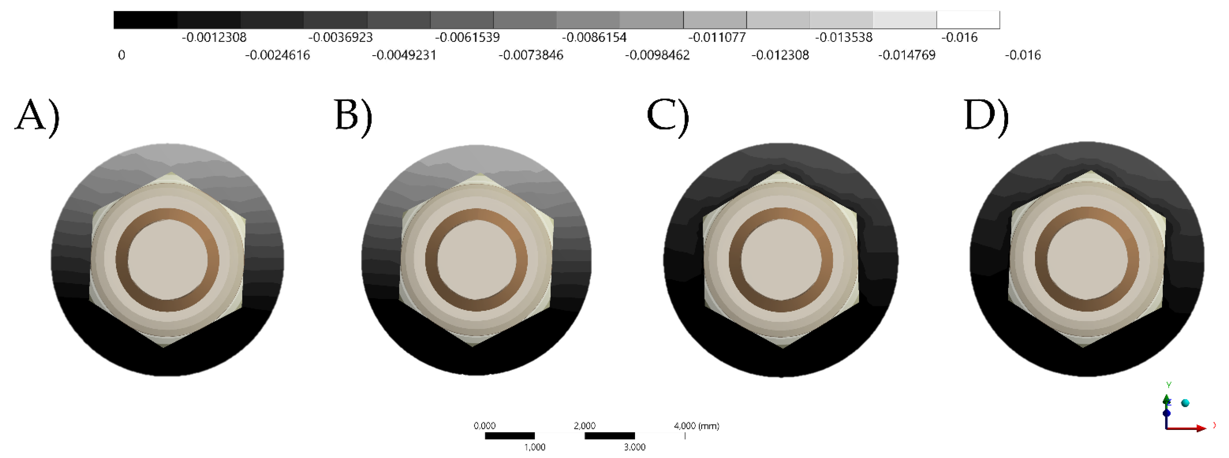 Oral 01 00009 g009 Oral 01 00009 g009