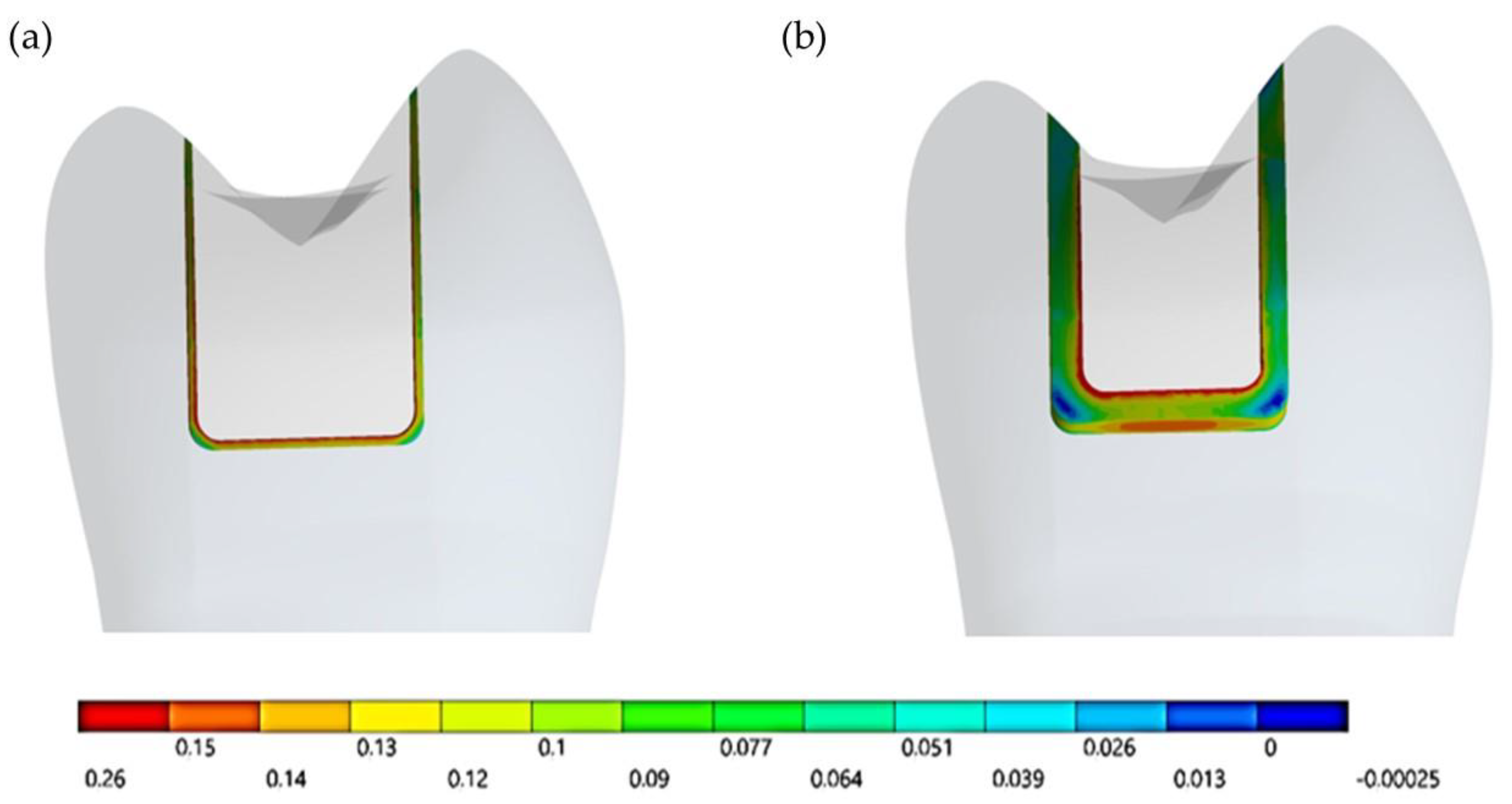 Oral 01 00017 g006 Oral 01 00017 g006