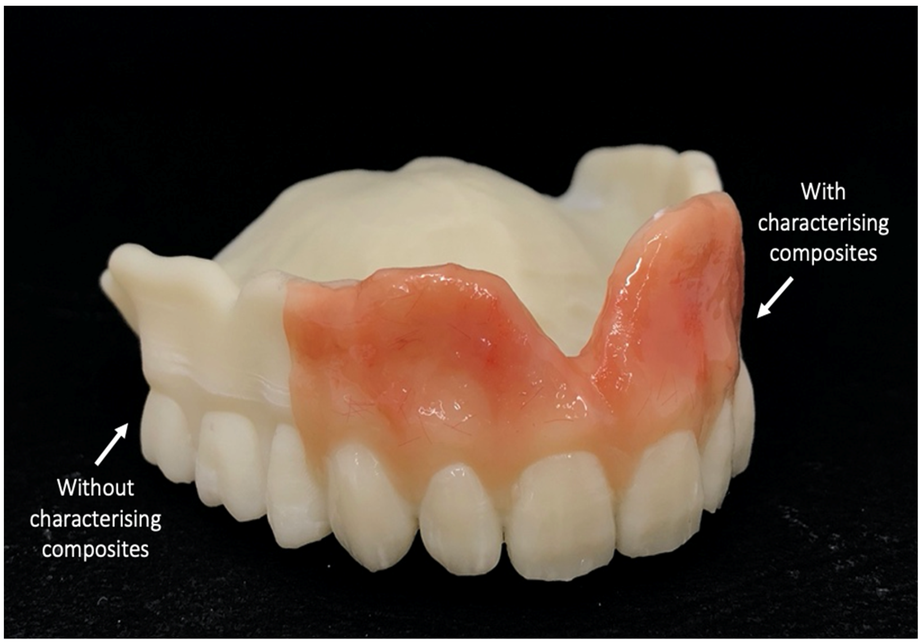 Oral Free FullText Bond Strength between CAD/CAM PMMA Denture Base Resins and