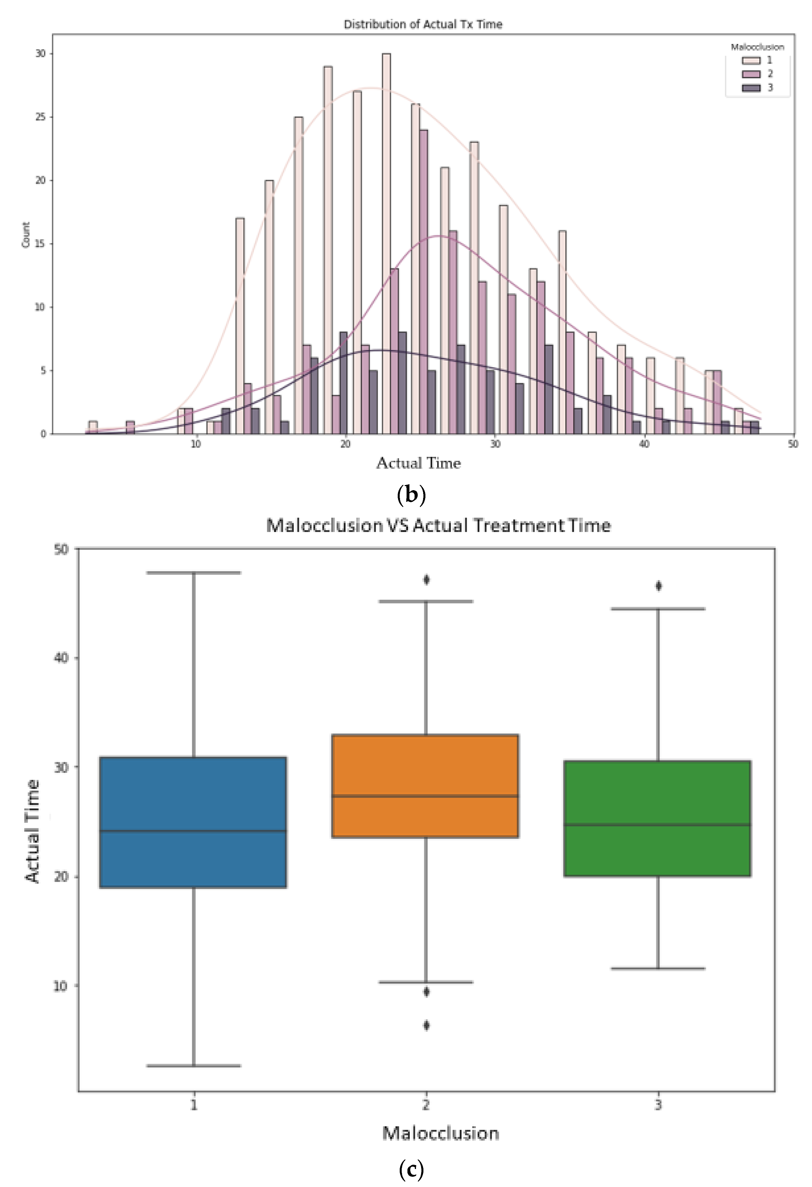 Oral 02 00025 g002b 550