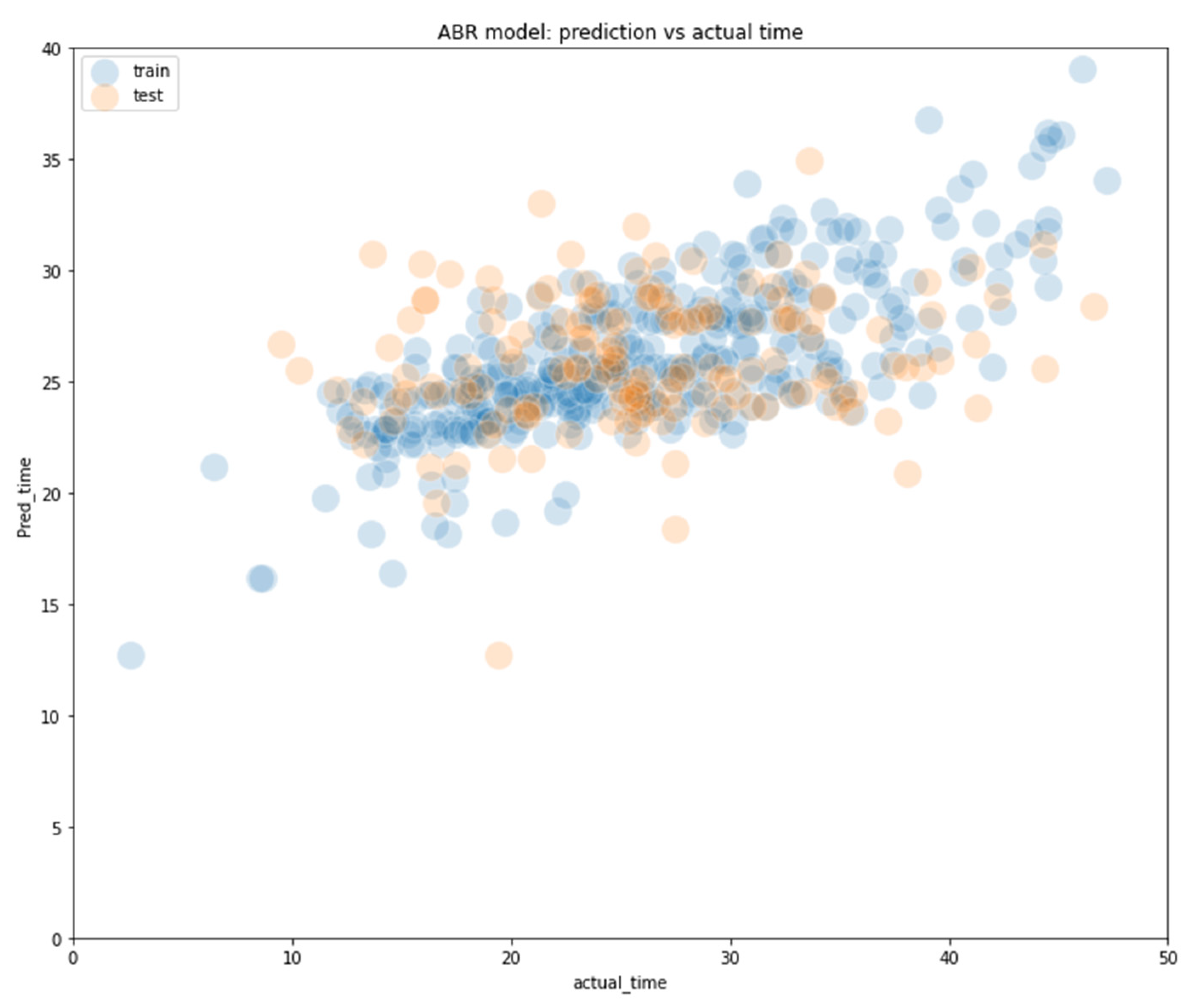 Oral 02 00025 g005 550